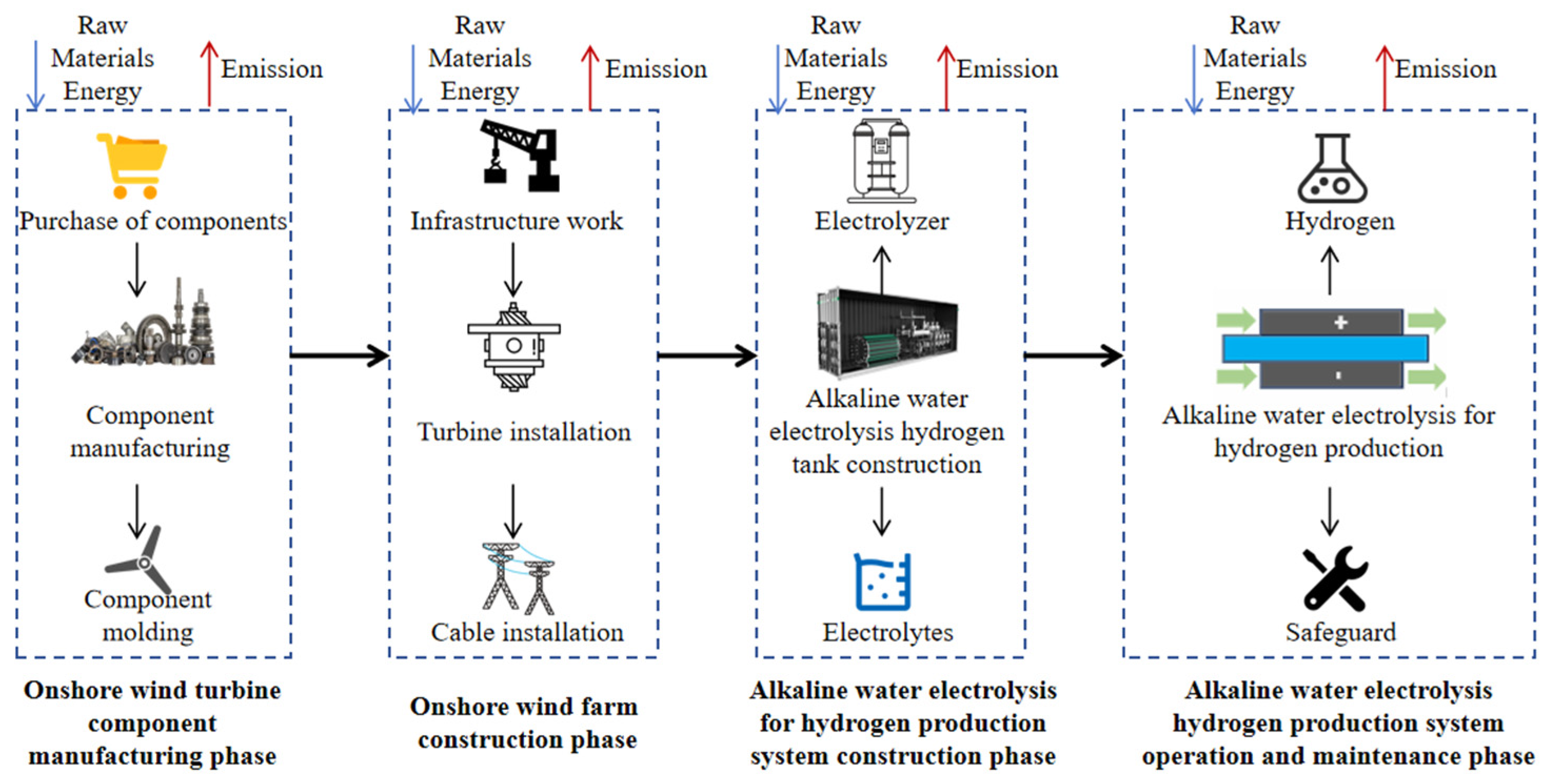 Sustainability 17 09077 g002 Sustainability 17 09077 g002
