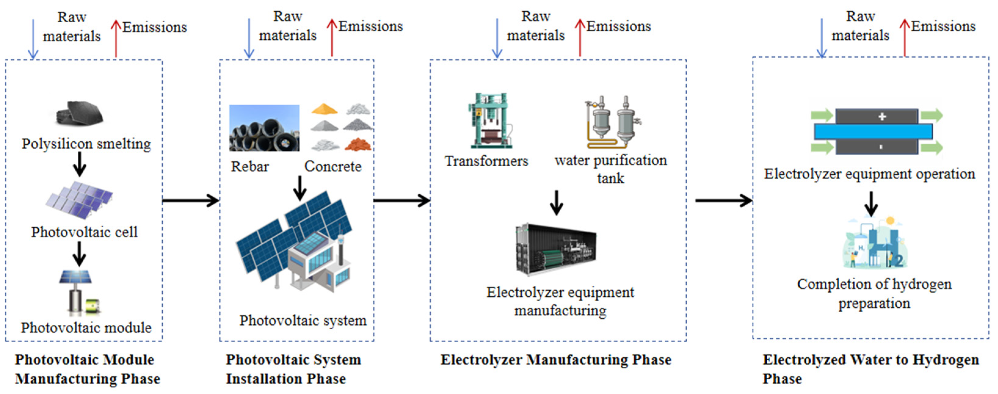 Sustainability 17 09077 g003 Sustainability 17 09077 g003