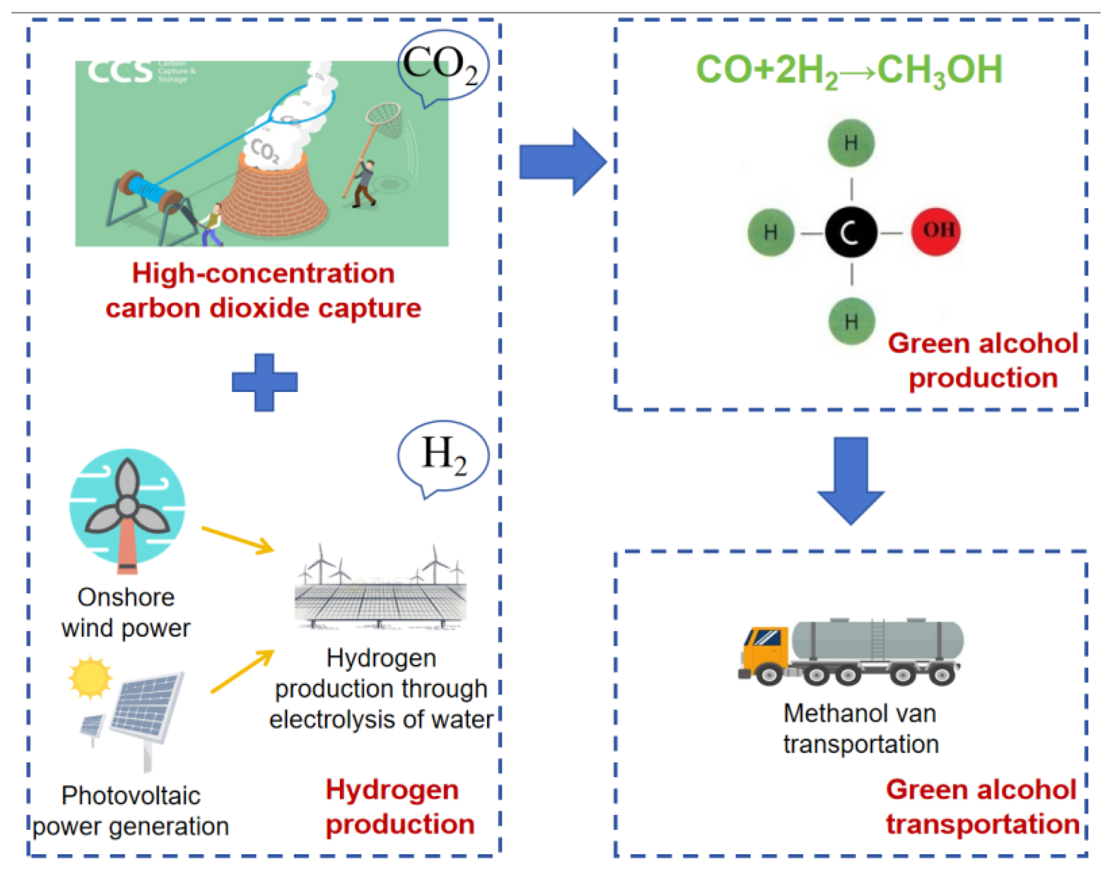 Sustainability 17 09077 g004 Sustainability 17 09077 g004