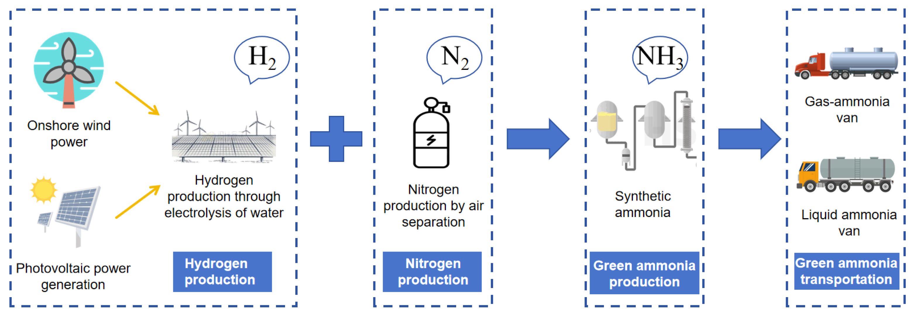 Sustainability 17 09077 g005 Sustainability 17 09077 g005