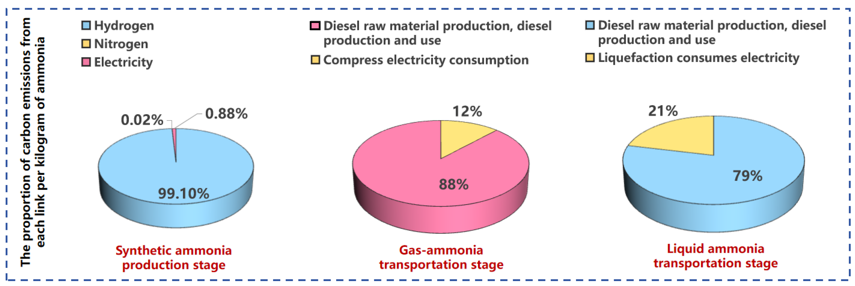 Sustainability 17 09077 g010 Sustainability 17 09077 g010