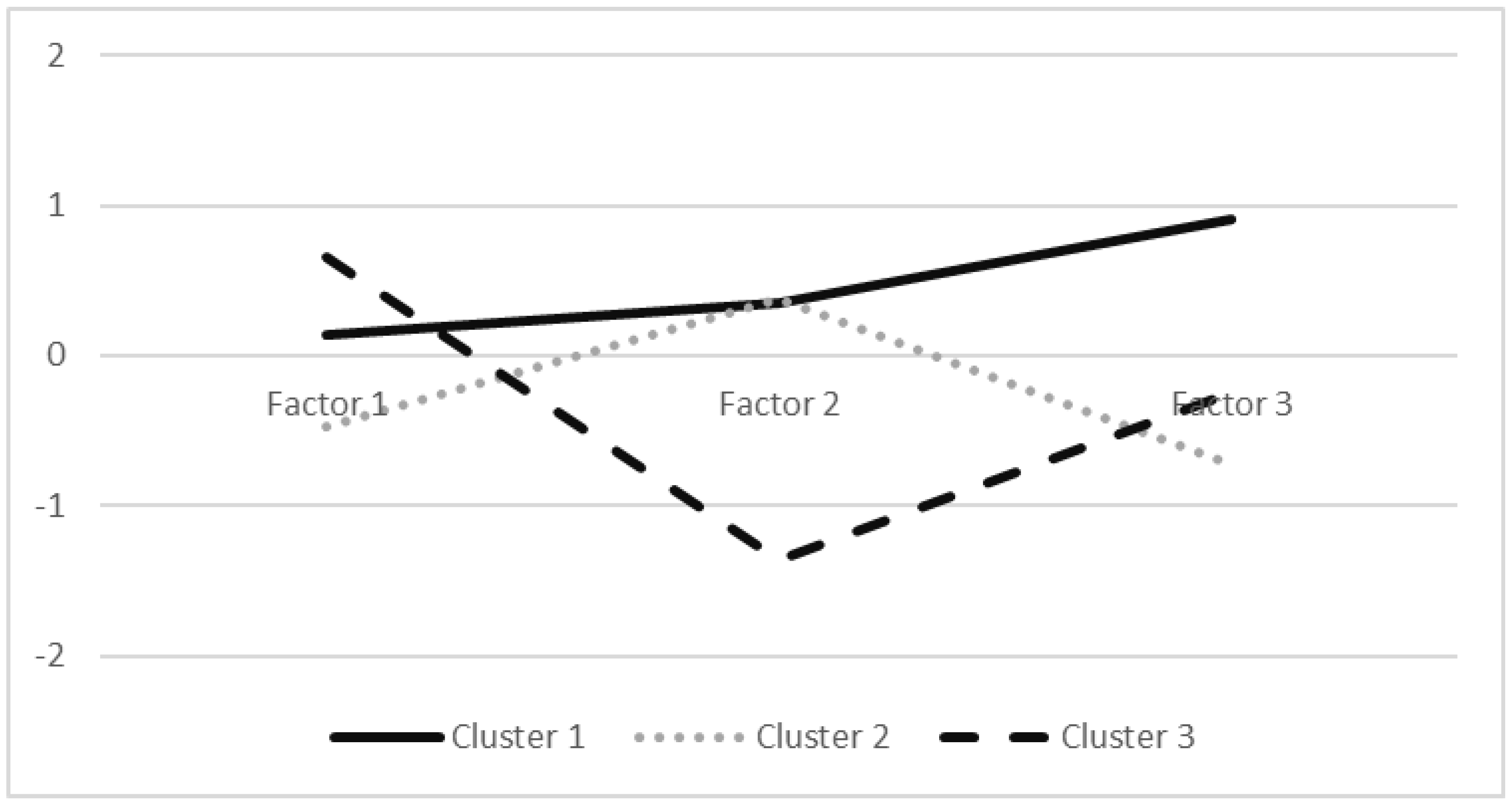 Sustainability 17 09078 g002