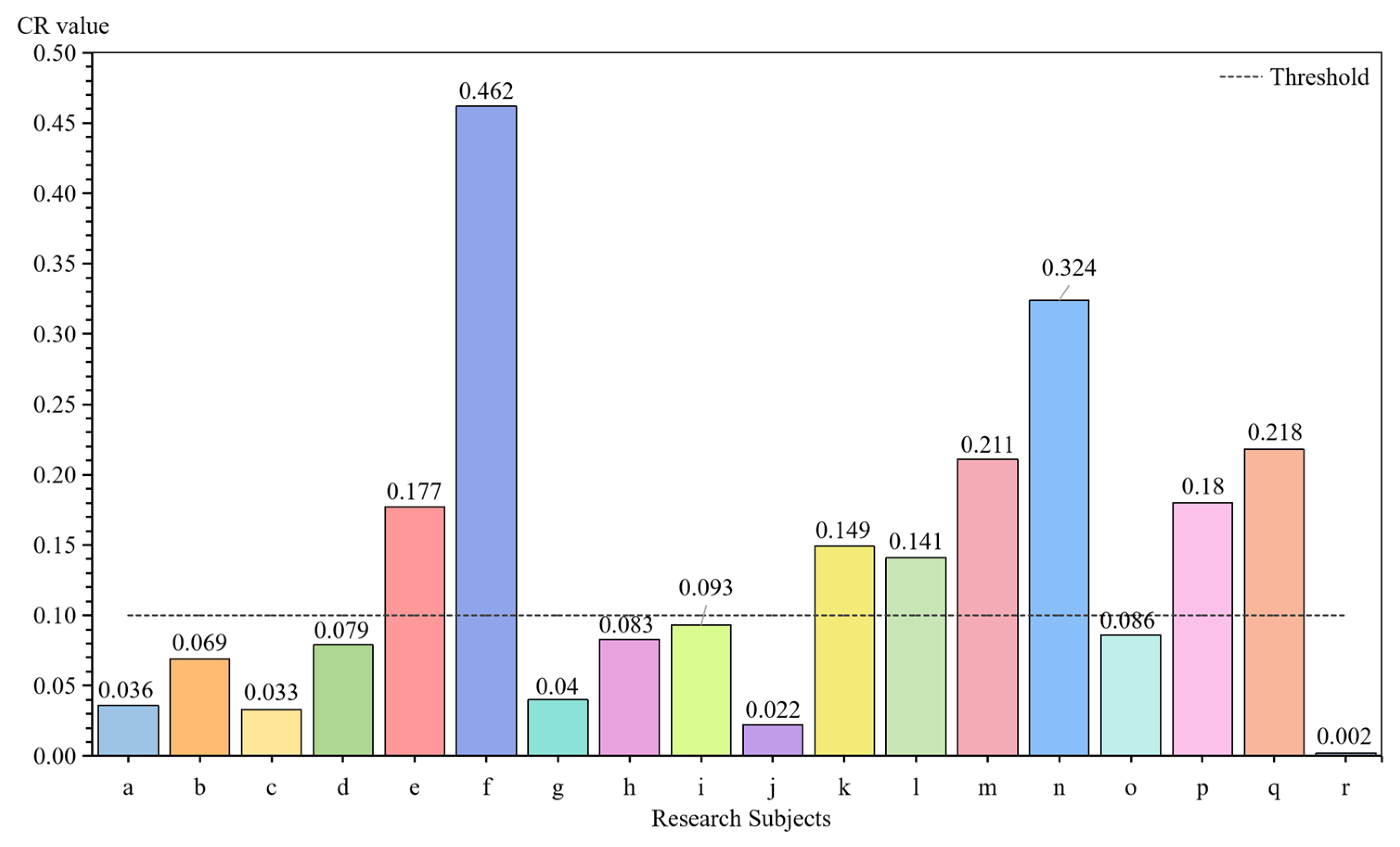 Sustainability 17 09079 g002 Sustainability 17 09079 g002