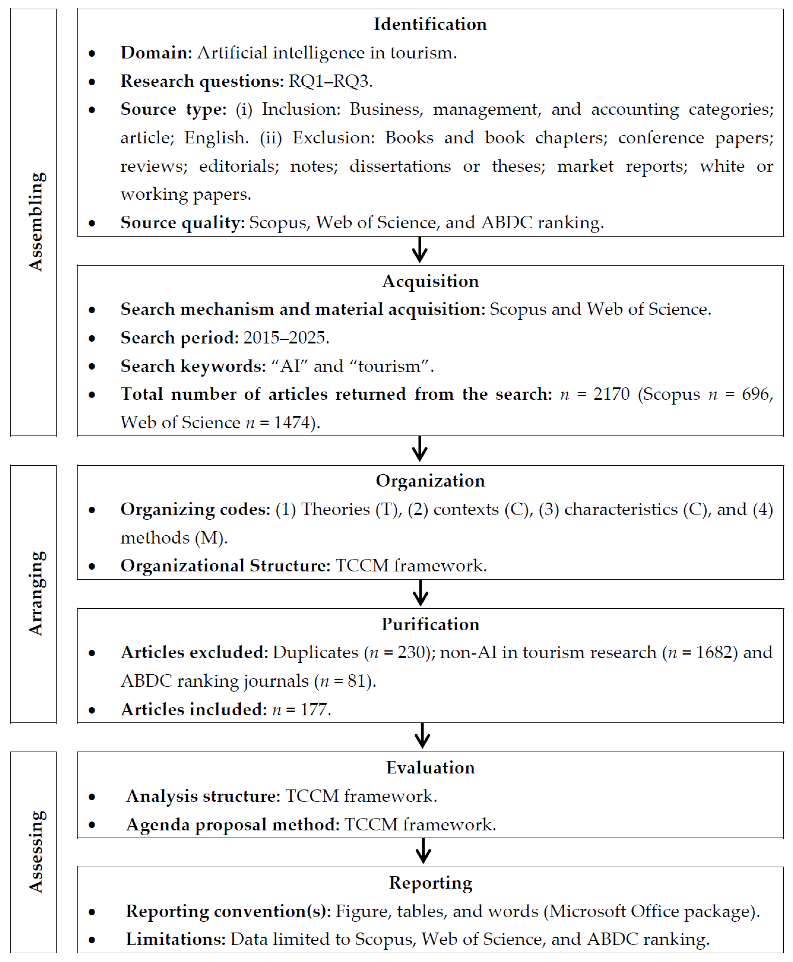 Sustainability 17 09080 g001 Sustainability 17 09080 g001