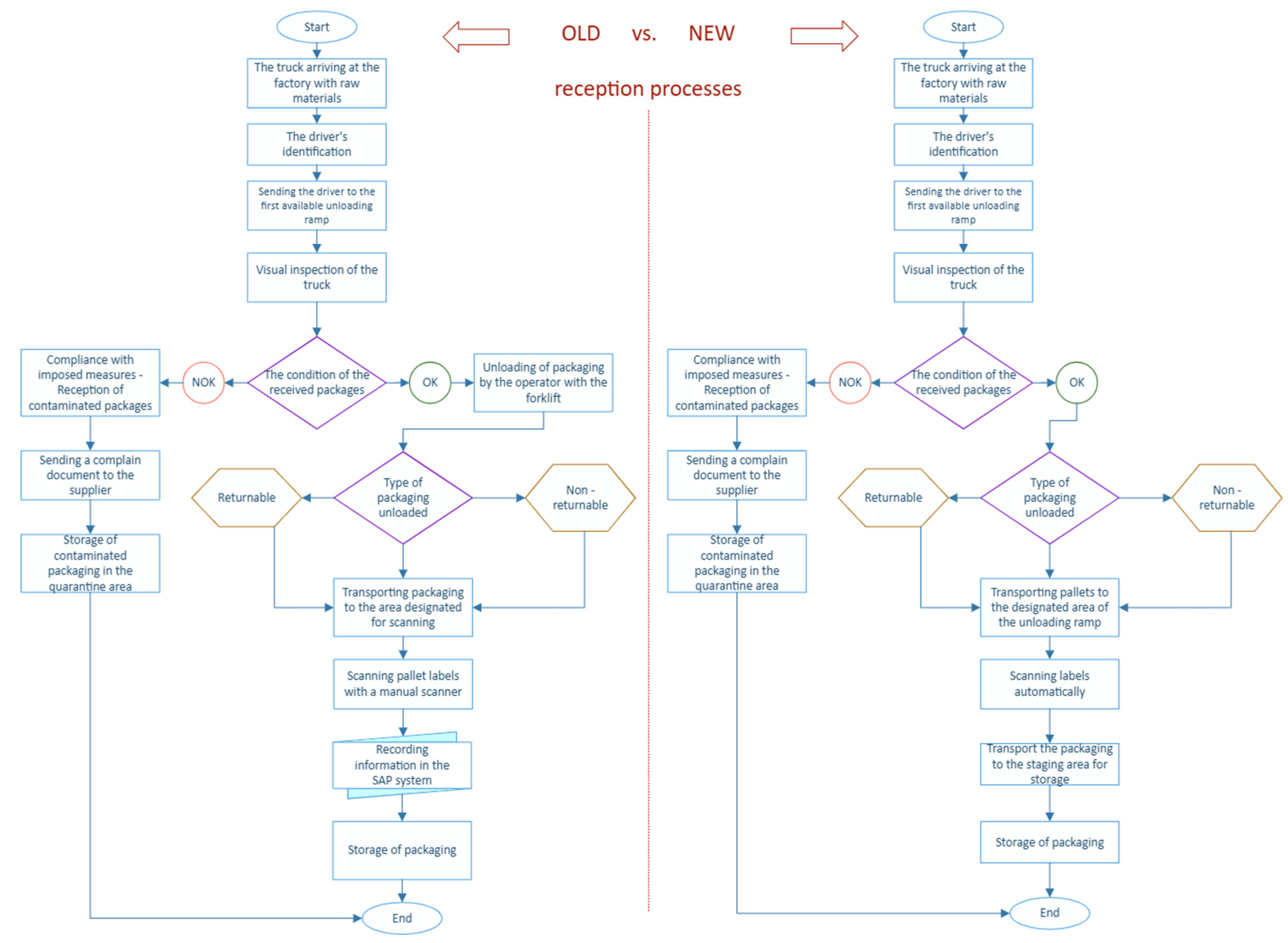 Sustainability 17 09081 g004