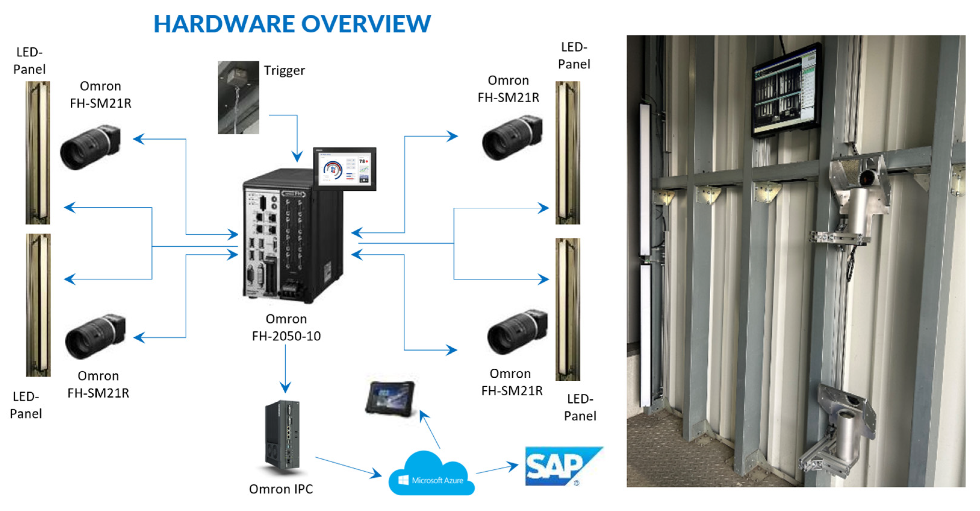 Sustainability 17 09081 g006