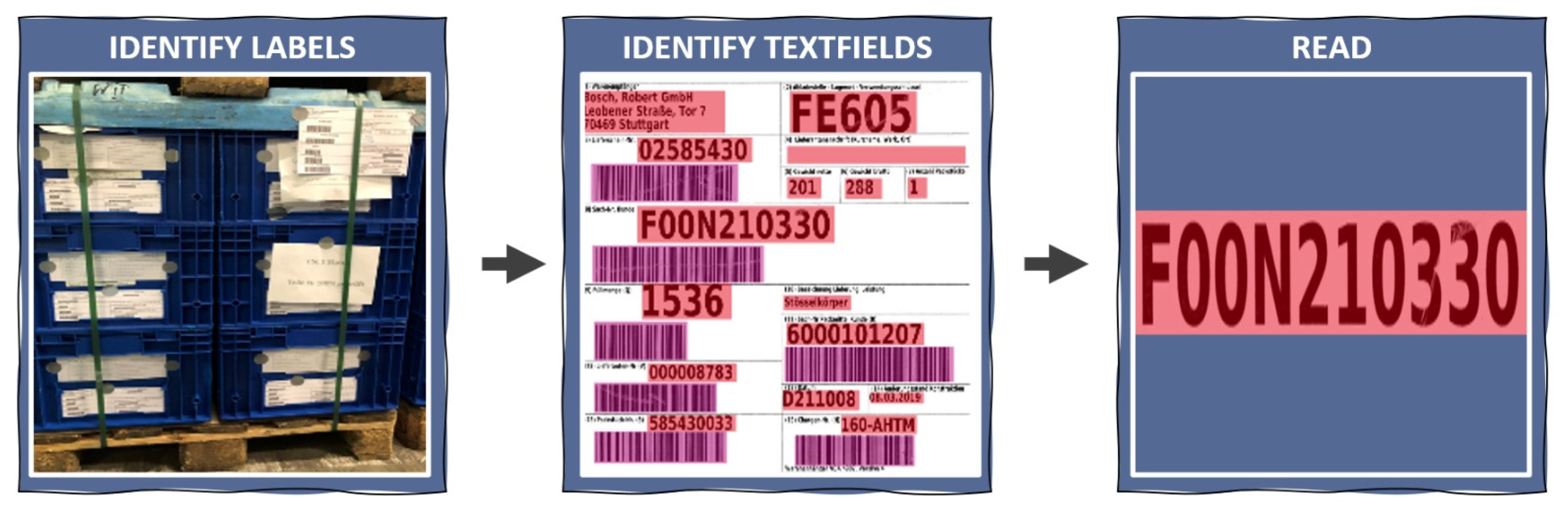 Sustainability 17 09081 g007