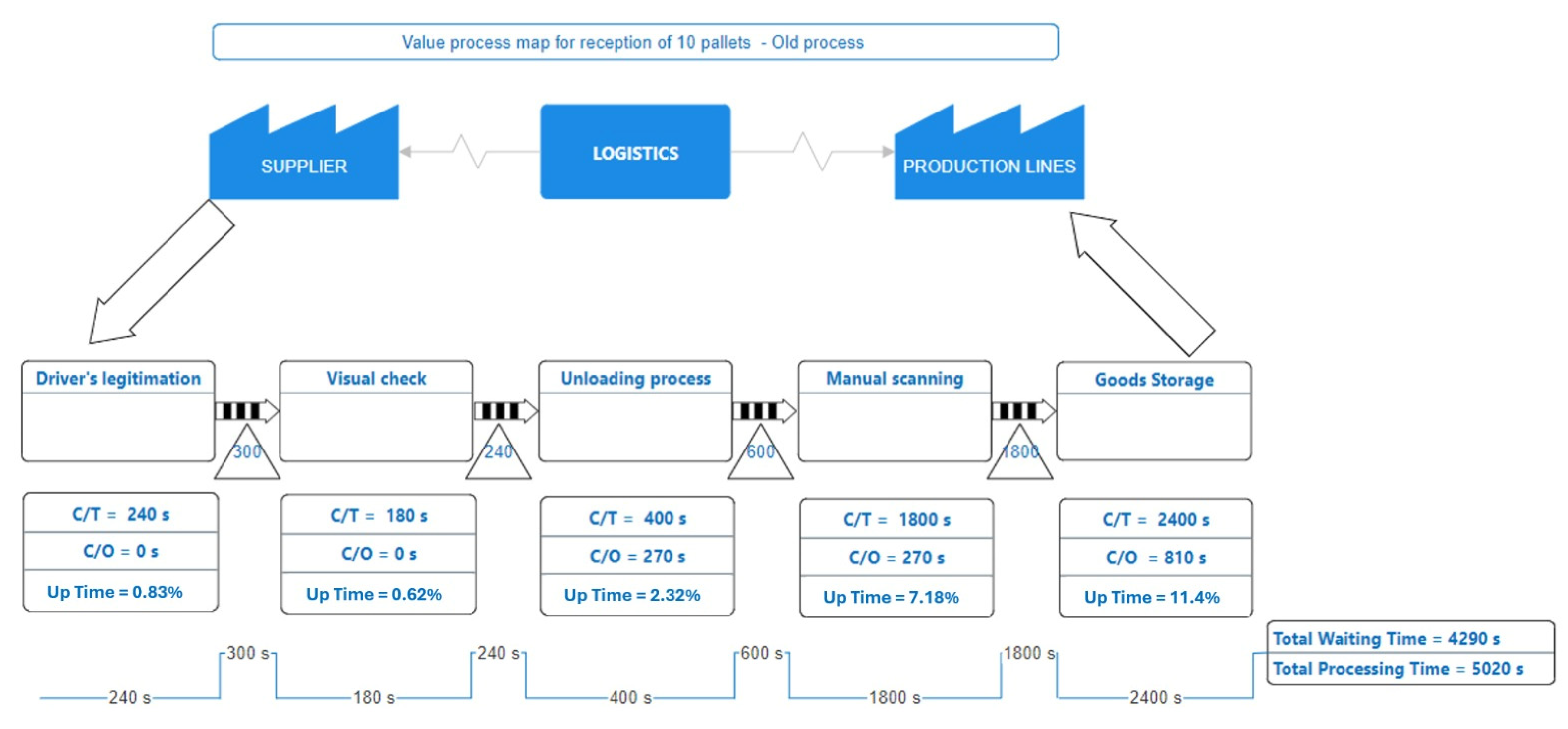 Sustainability 17 09081 g010