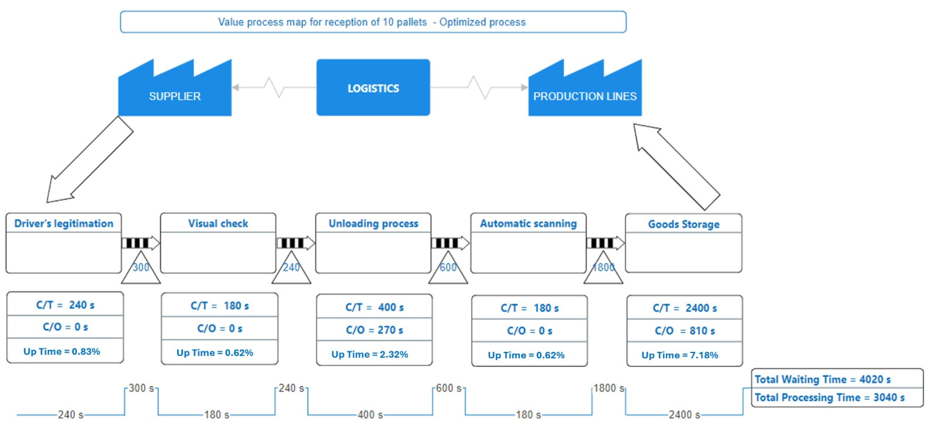 Sustainability 17 09081 g011