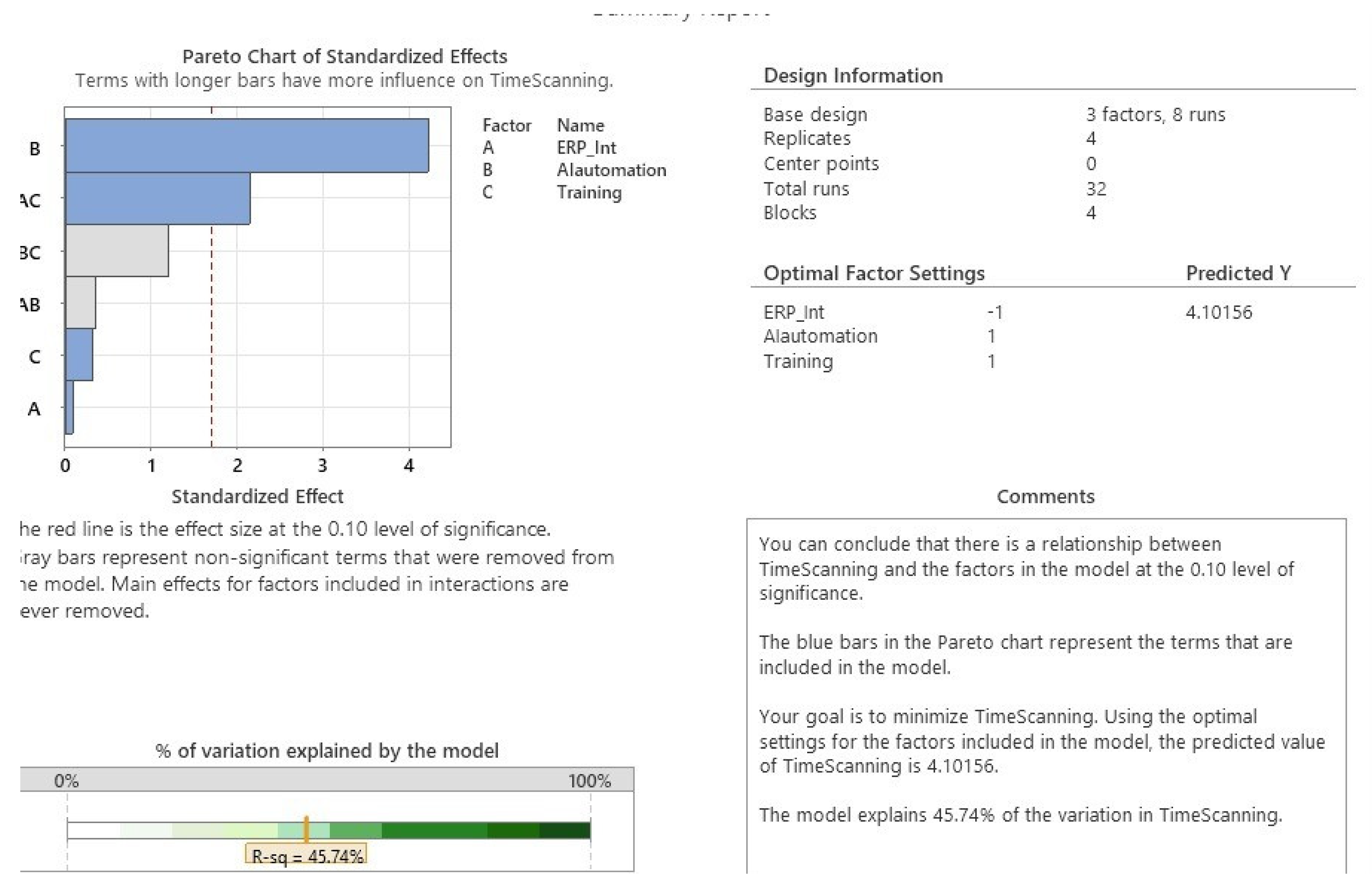 Sustainability 17 09081 g012