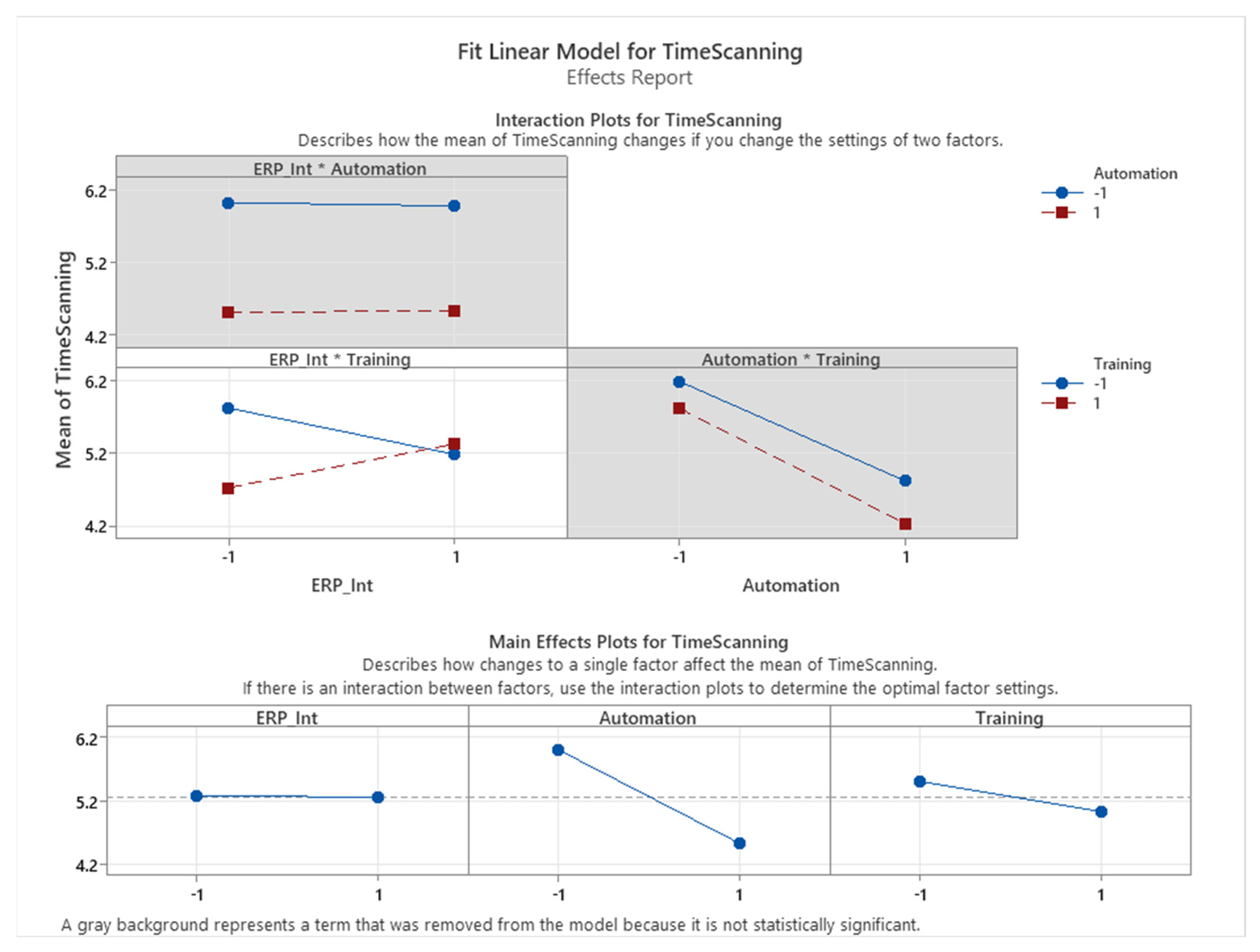 Sustainability 17 09081 g013