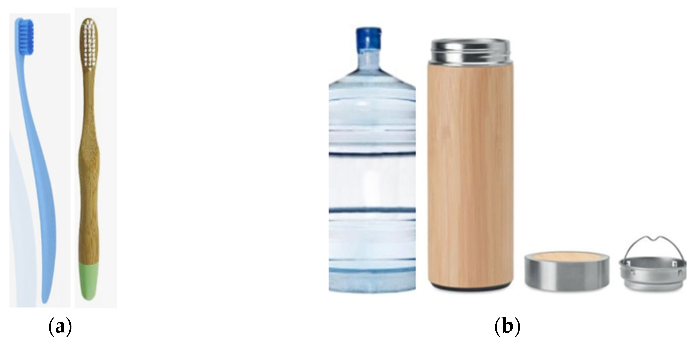 Sustainability 17 09082 g002