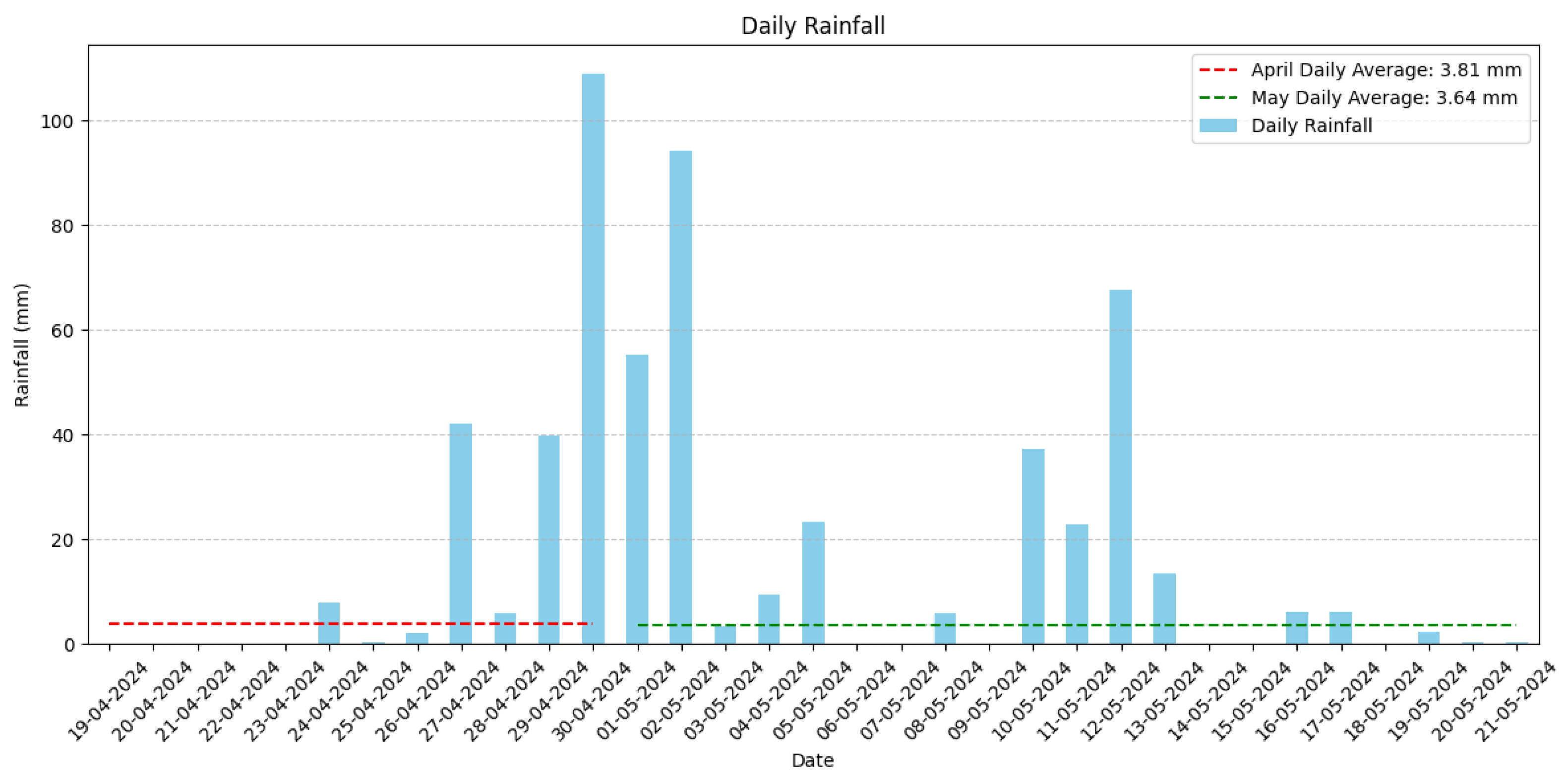 Sustainability 17 09083 g003