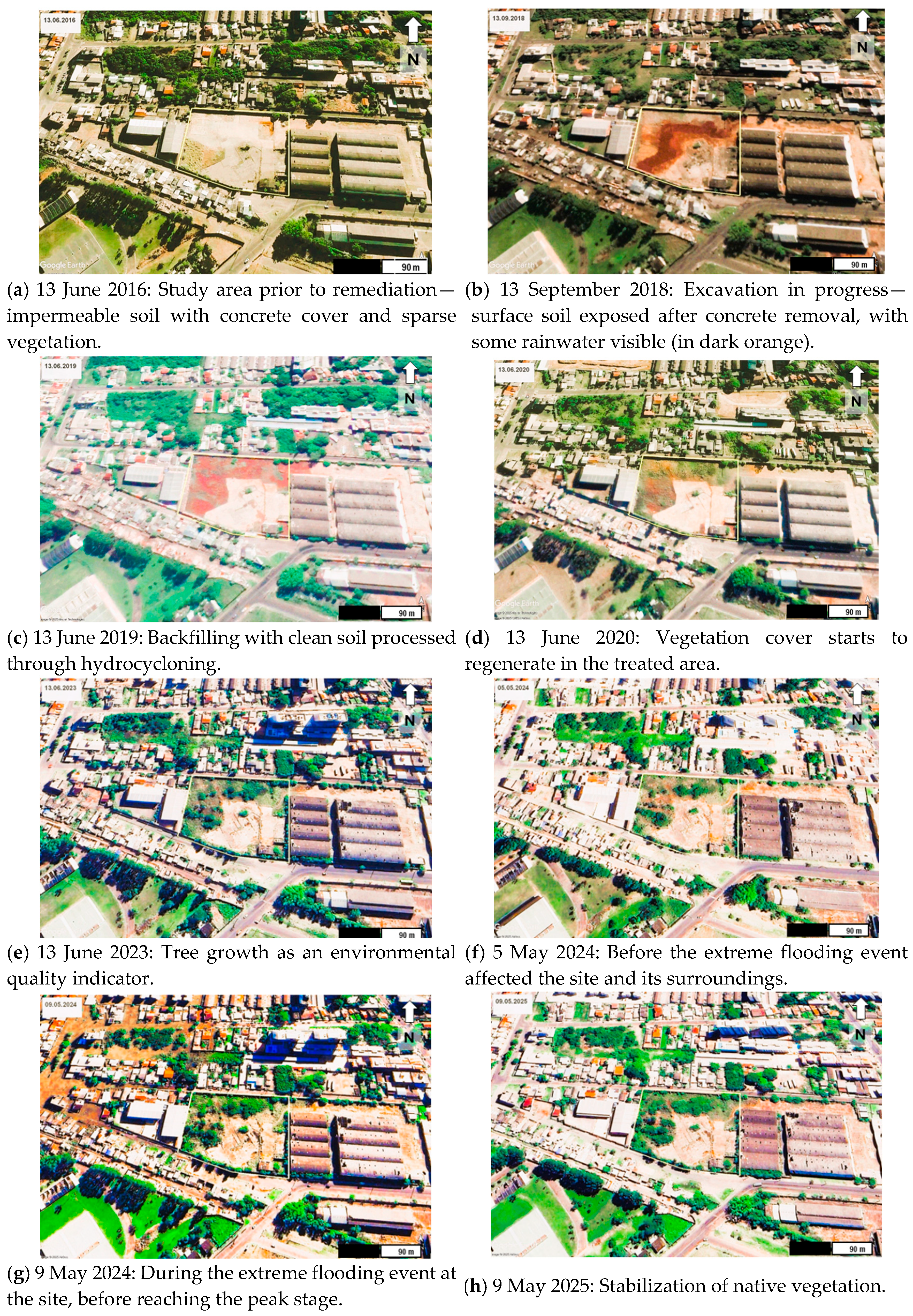 Sustainability 17 09083 g005