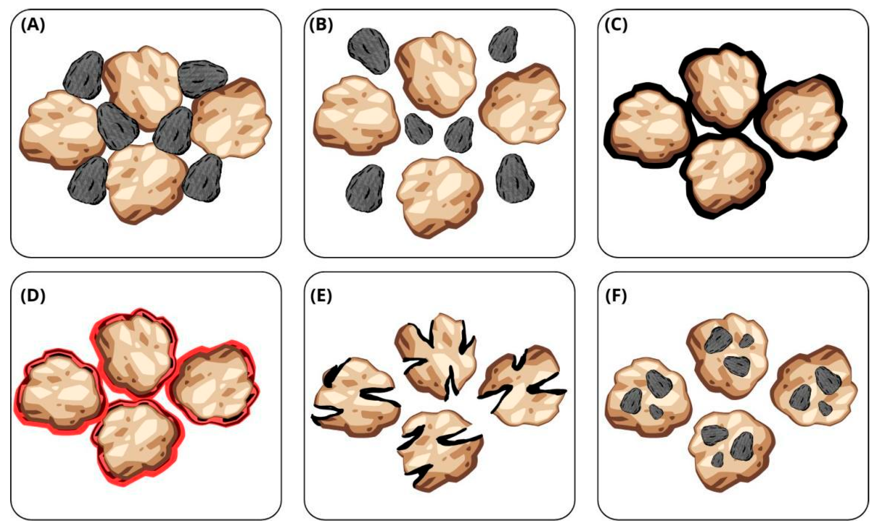Sustainability 17 09083 g006