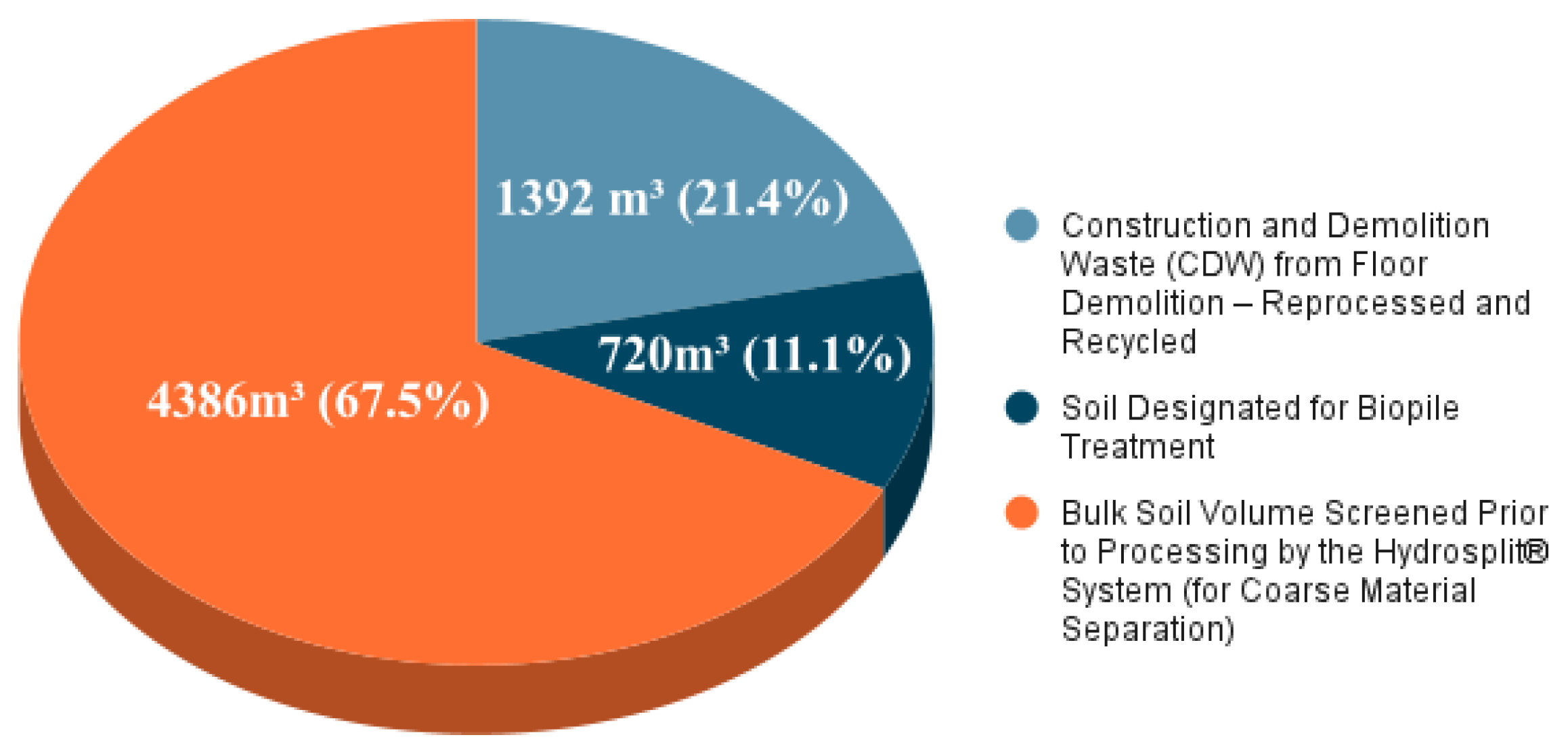 Sustainability 17 09083 g008