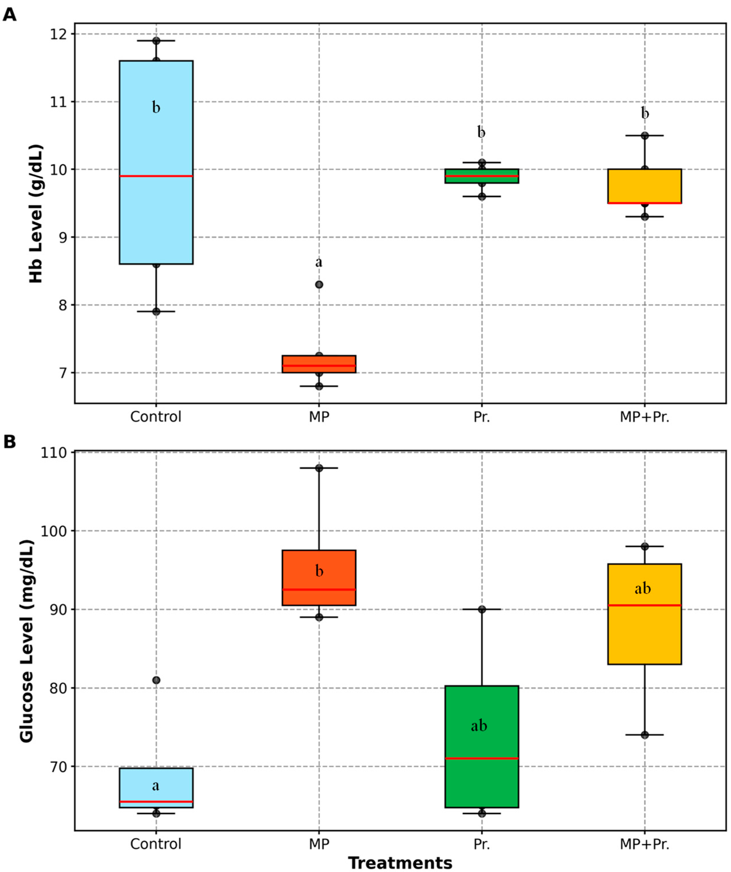 Sustainability 17 09085 g001 Sustainability 17 09085 g001