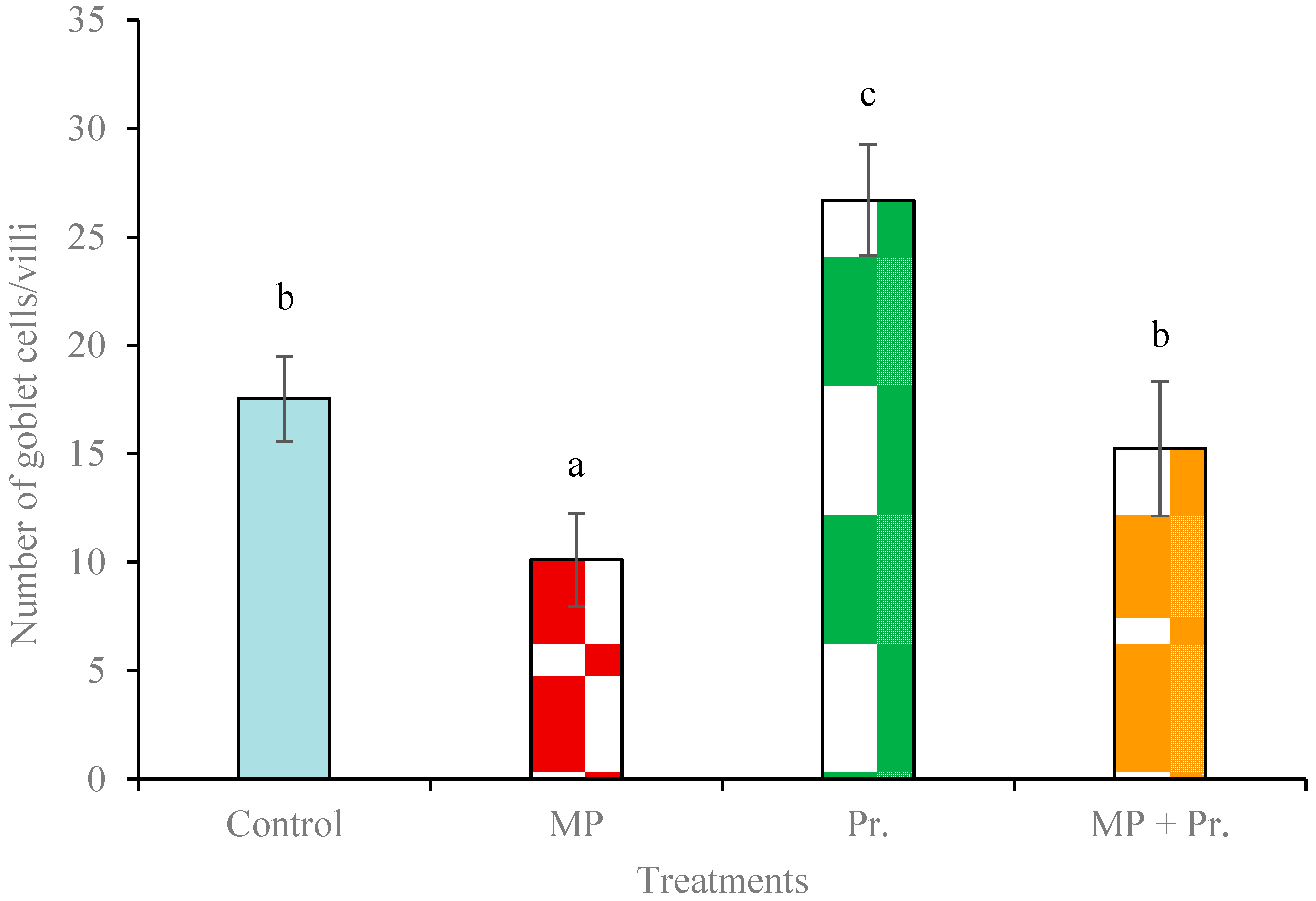 Sustainability 17 09085 g005 Sustainability 17 09085 g005