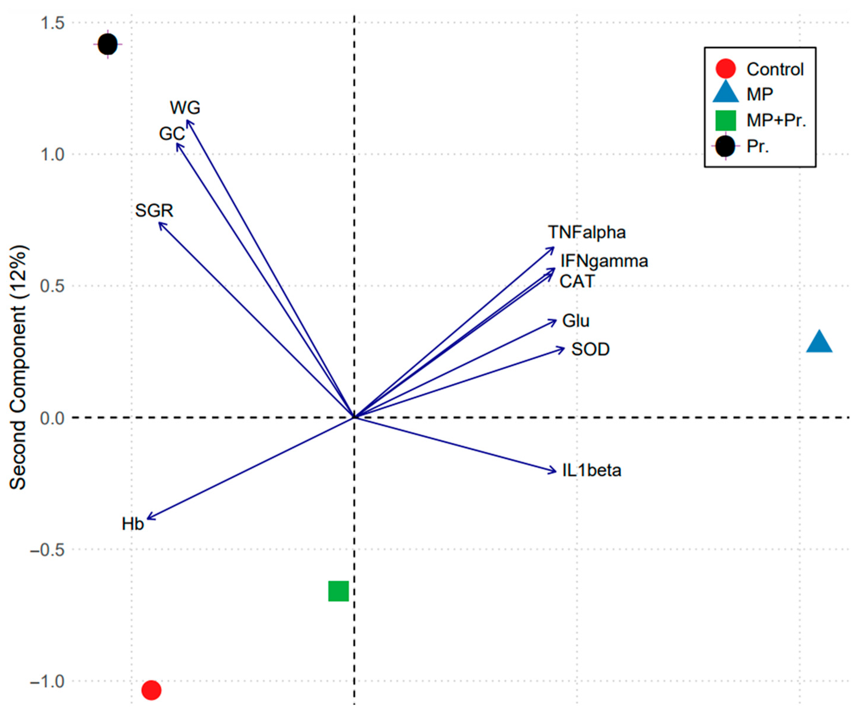 Sustainability 17 09085 g008 Sustainability 17 09085 g008
