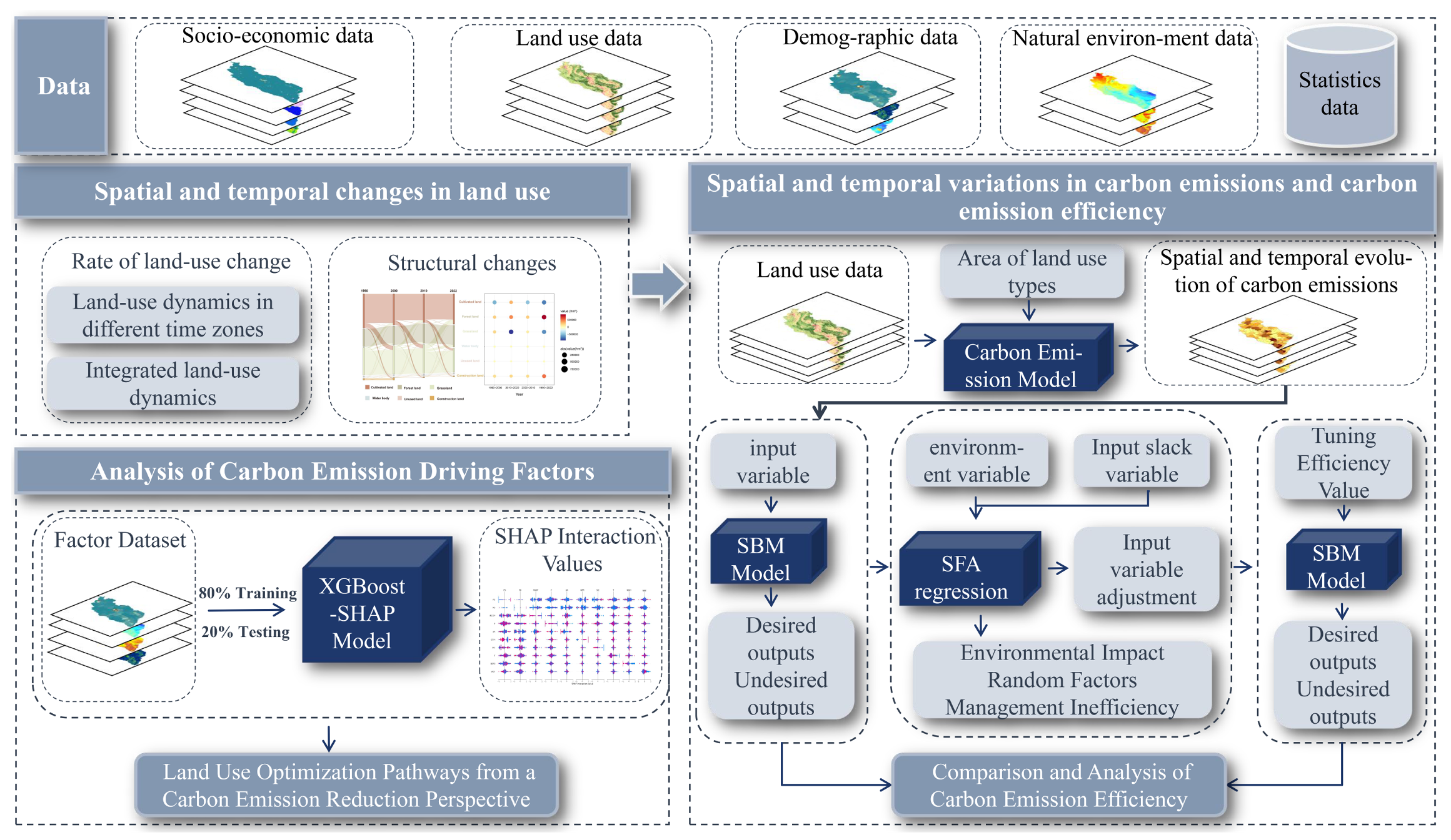 Sustainability 17 09086 g002 Sustainability 17 09086 g002