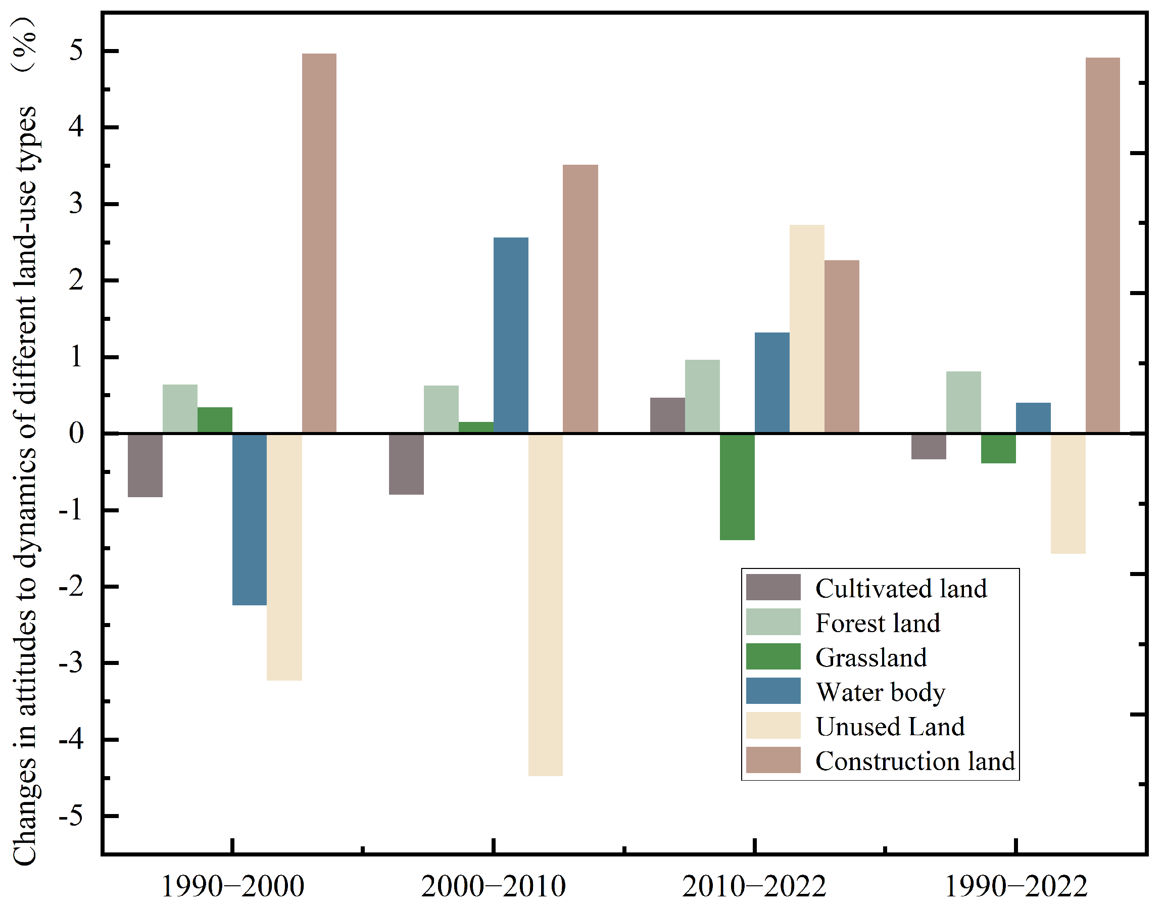 Sustainability 17 09086 g003 Sustainability 17 09086 g003