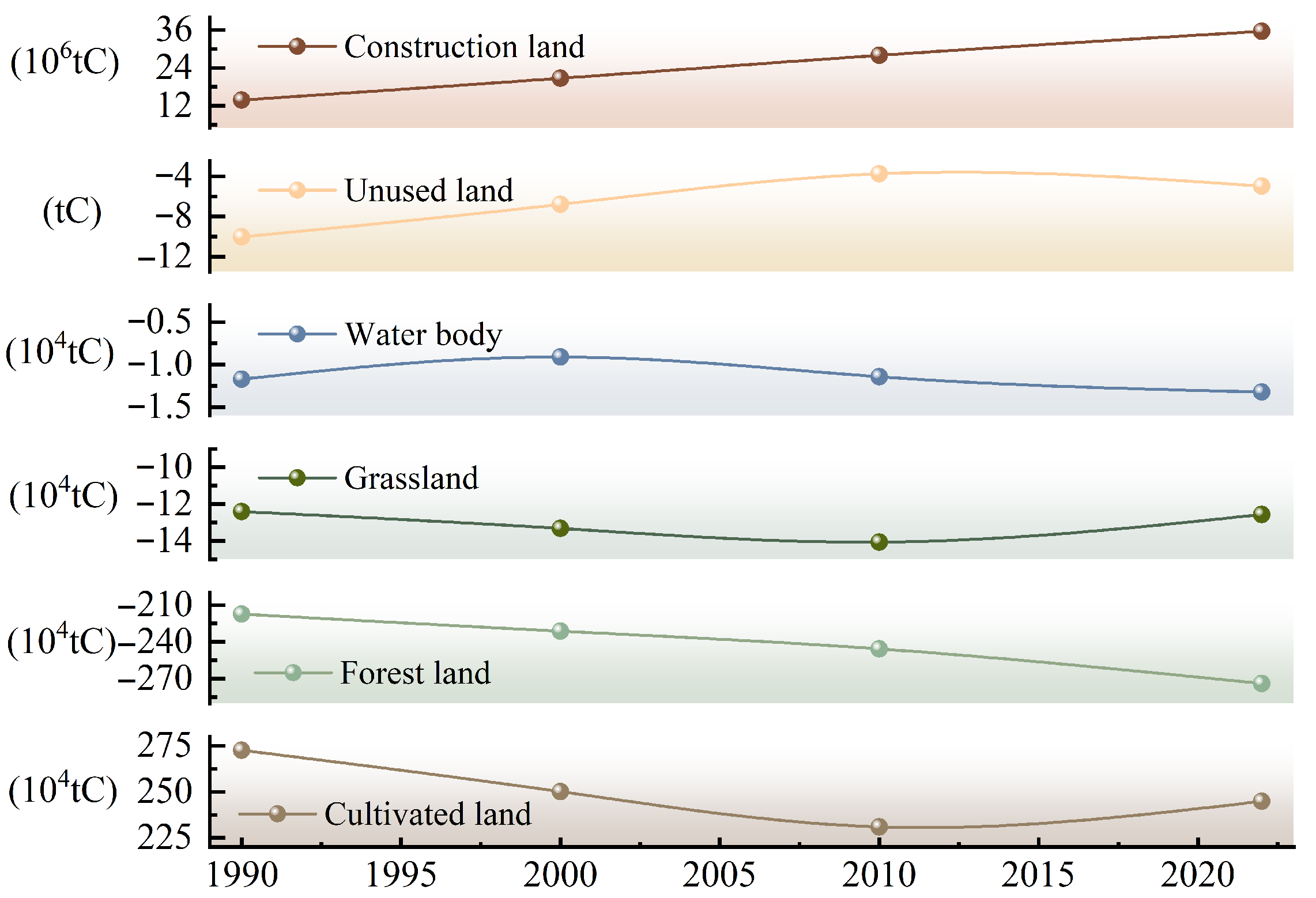 Sustainability 17 09086 g005 Sustainability 17 09086 g005