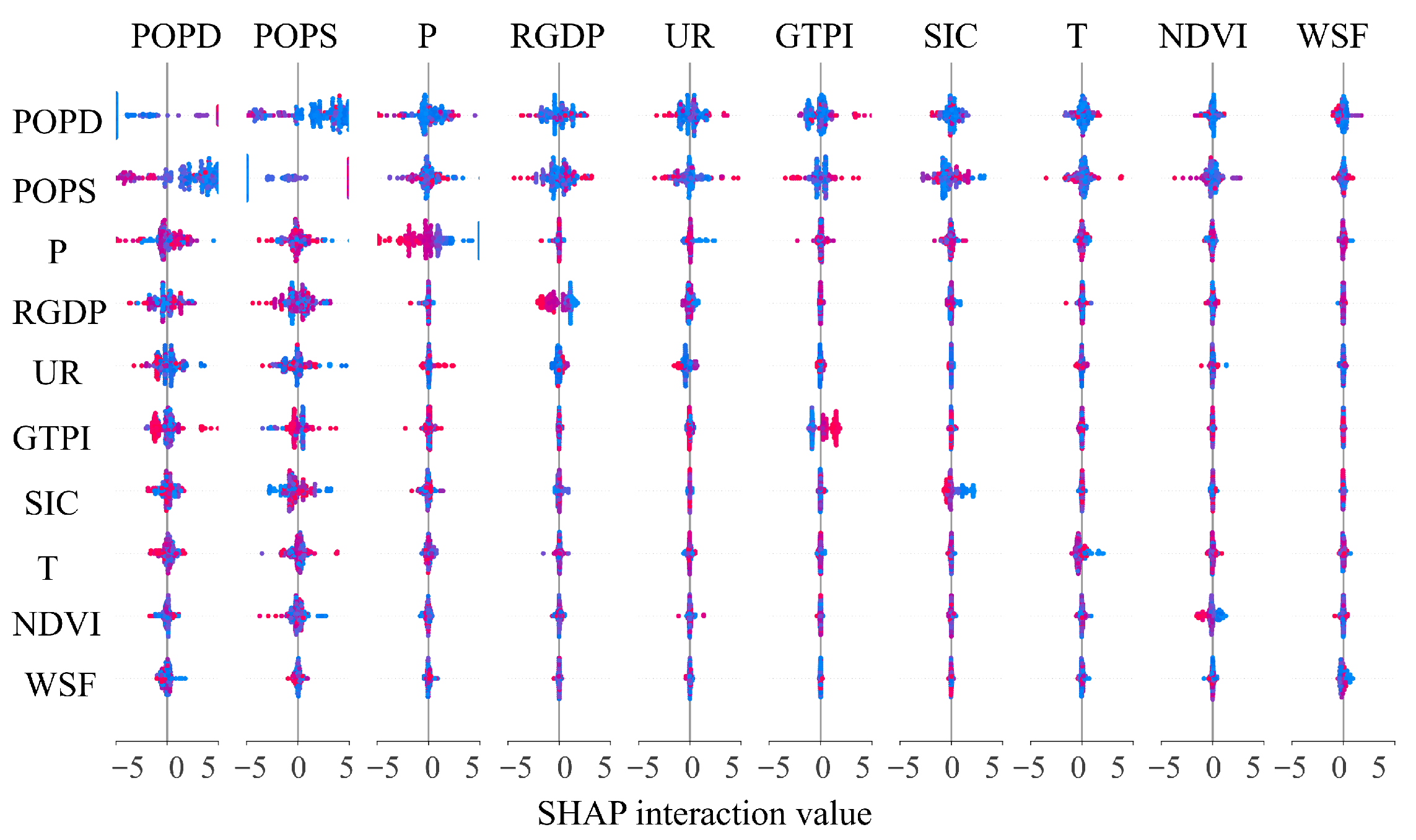 Sustainability 17 09086 g012 Sustainability 17 09086 g012