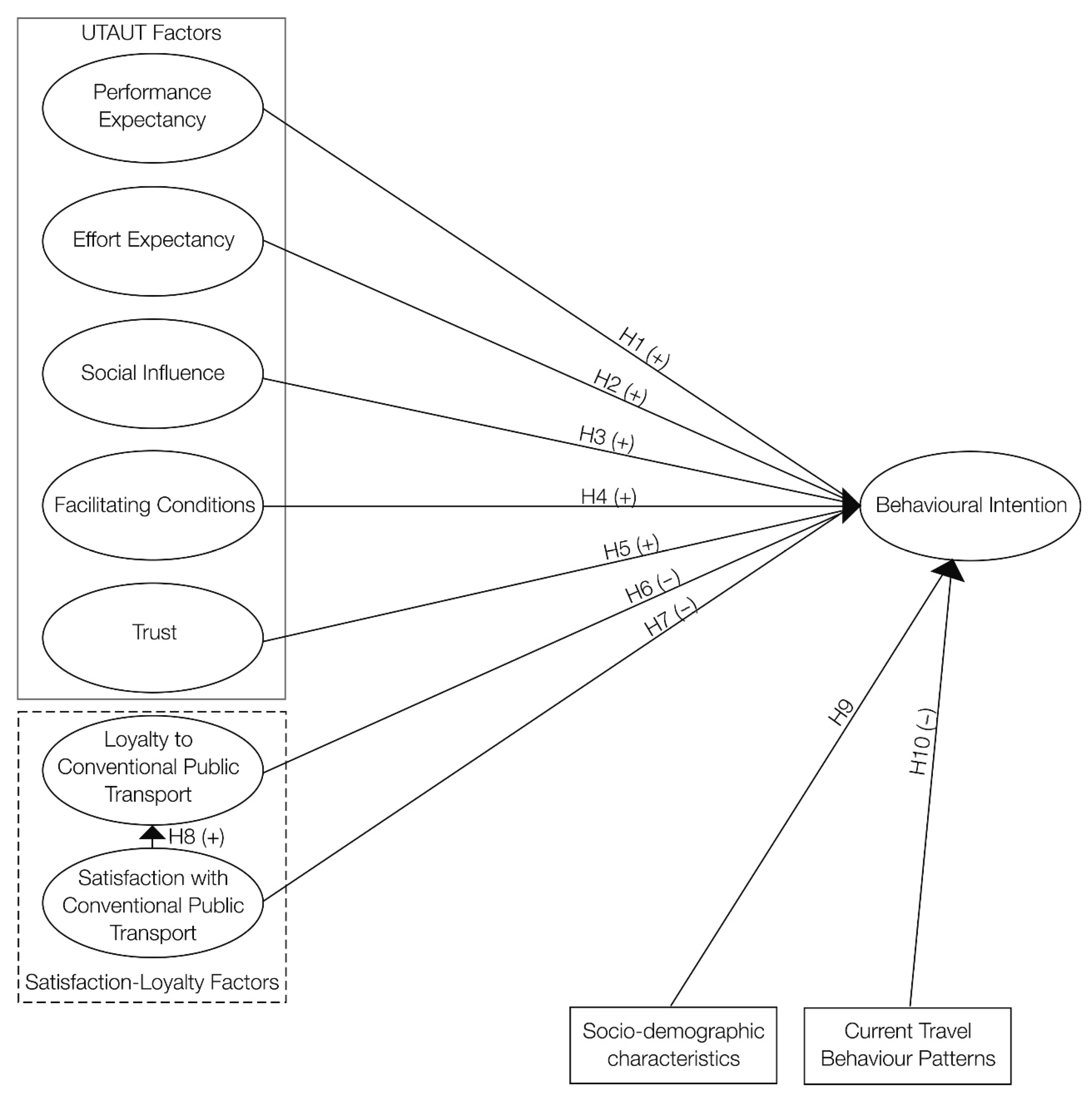 Sustainability 17 09087 g002 Sustainability 17 09087 g002