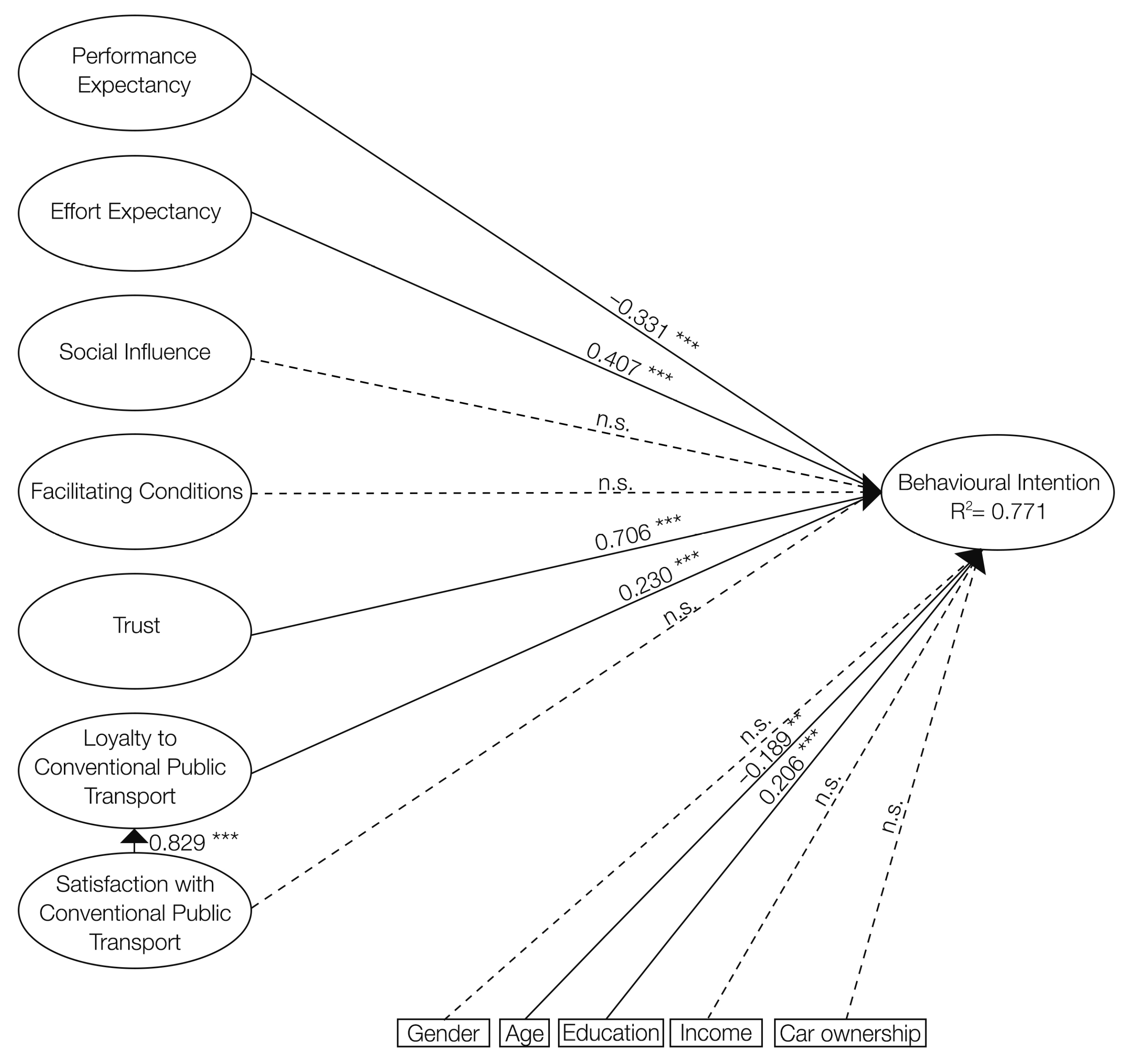 Sustainability 17 09087 g005 Sustainability 17 09087 g005