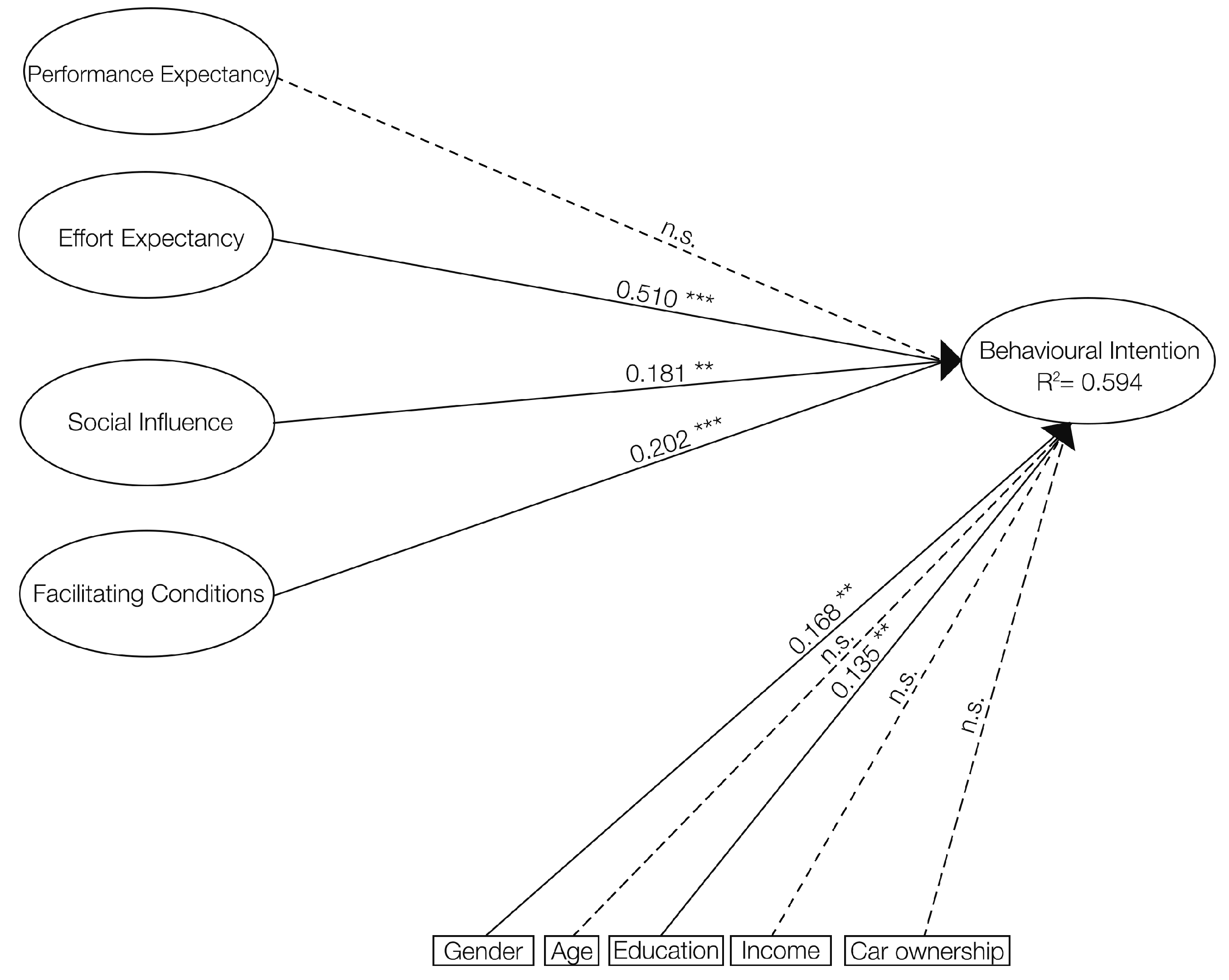 Sustainability 17 09087 g0a1 Sustainability 17 09087 g0a1