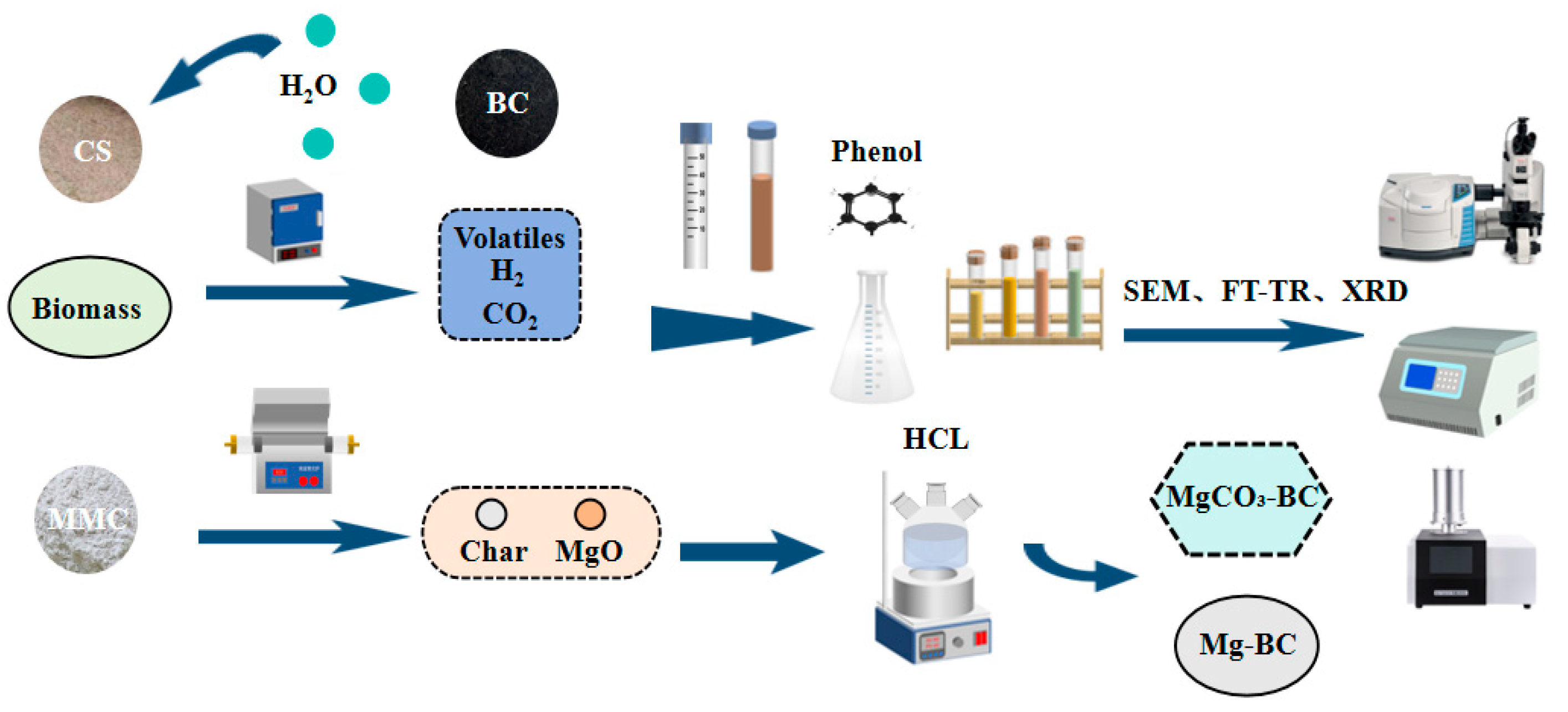 Sustainability 17 09091 g001