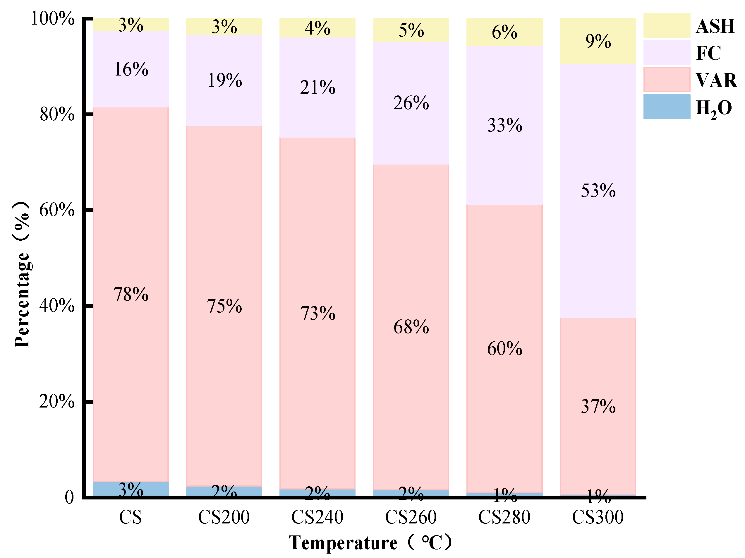 Sustainability 17 09091 g003