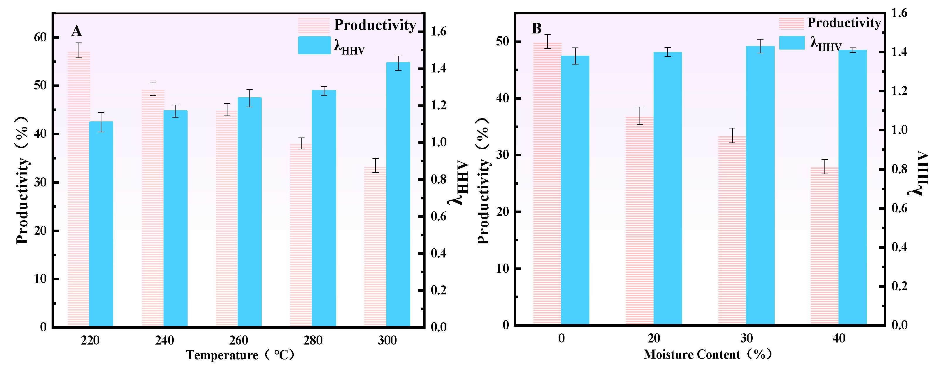 Sustainability 17 09091 g004