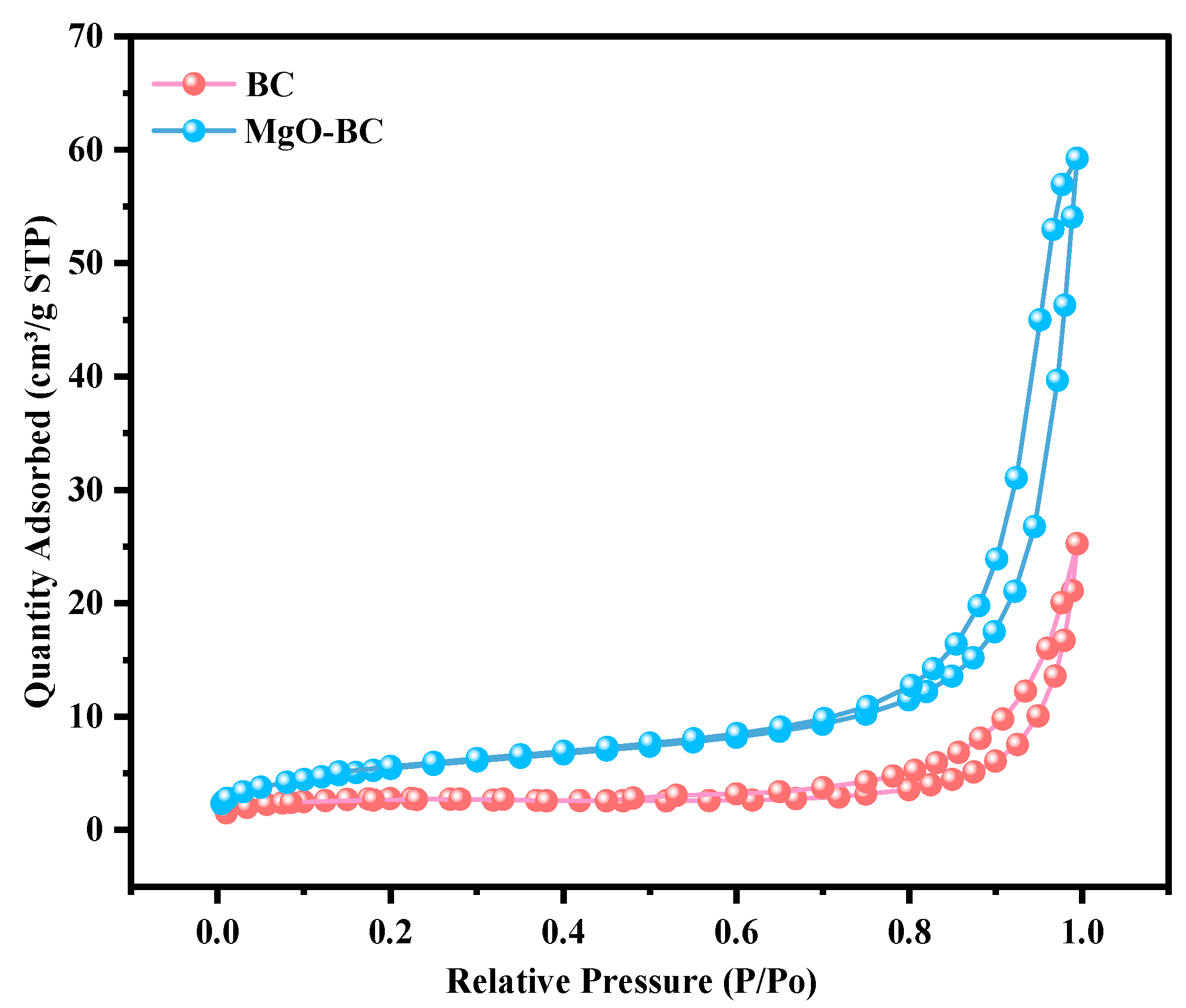 Sustainability 17 09091 g008
