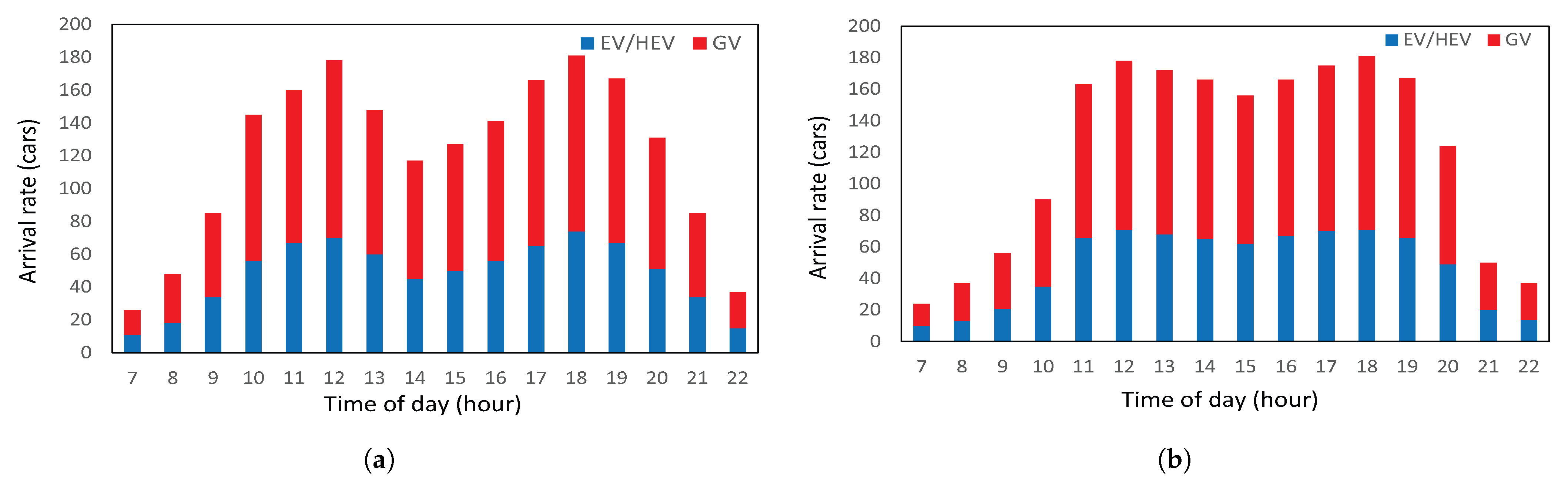 Sustainability 17 09093 g003
