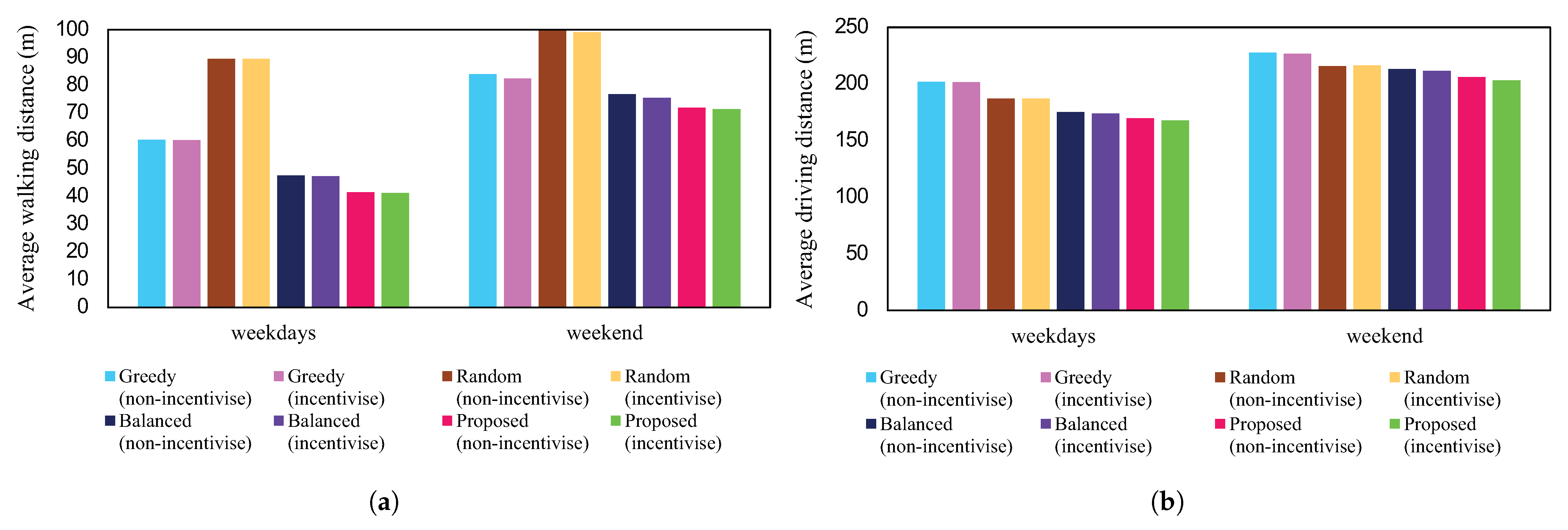 Sustainability 17 09093 g004