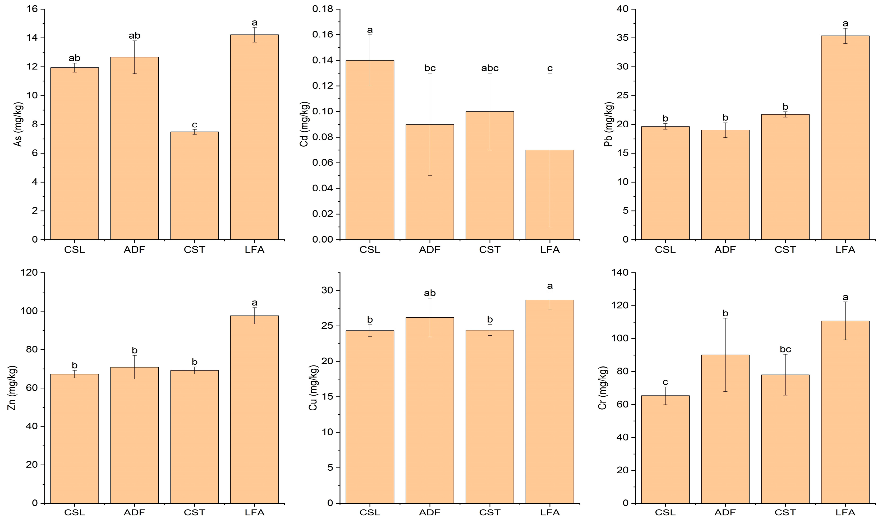 Sustainability 17 09094 g002