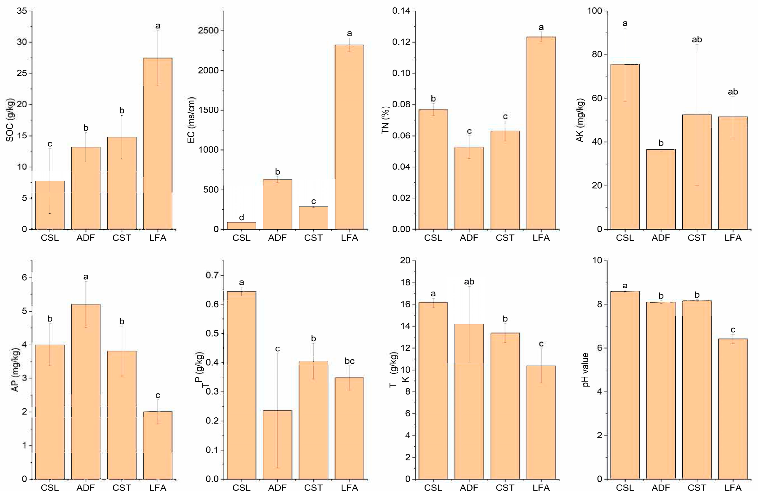 Sustainability 17 09094 g003