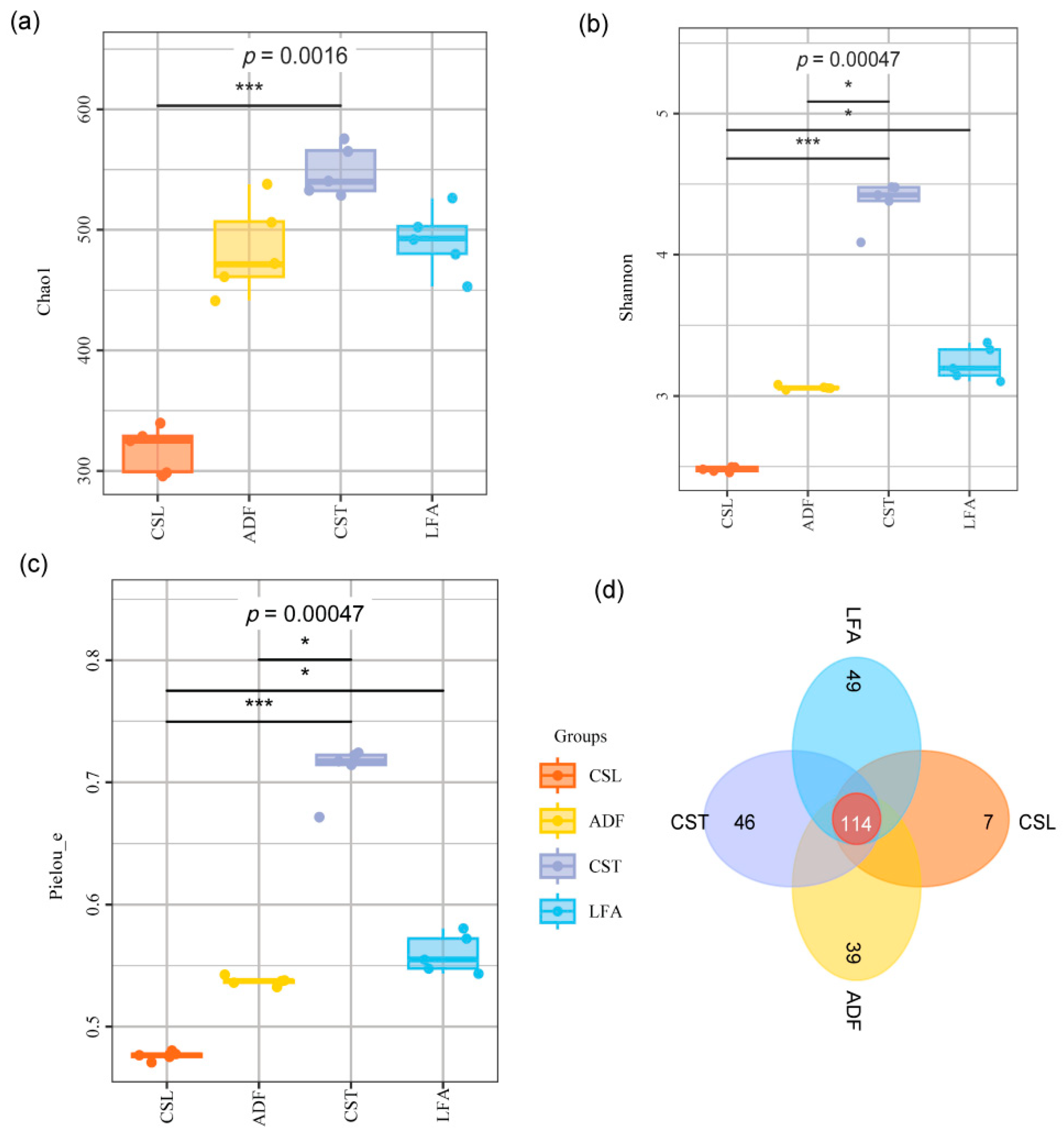 Sustainability 17 09094 g004