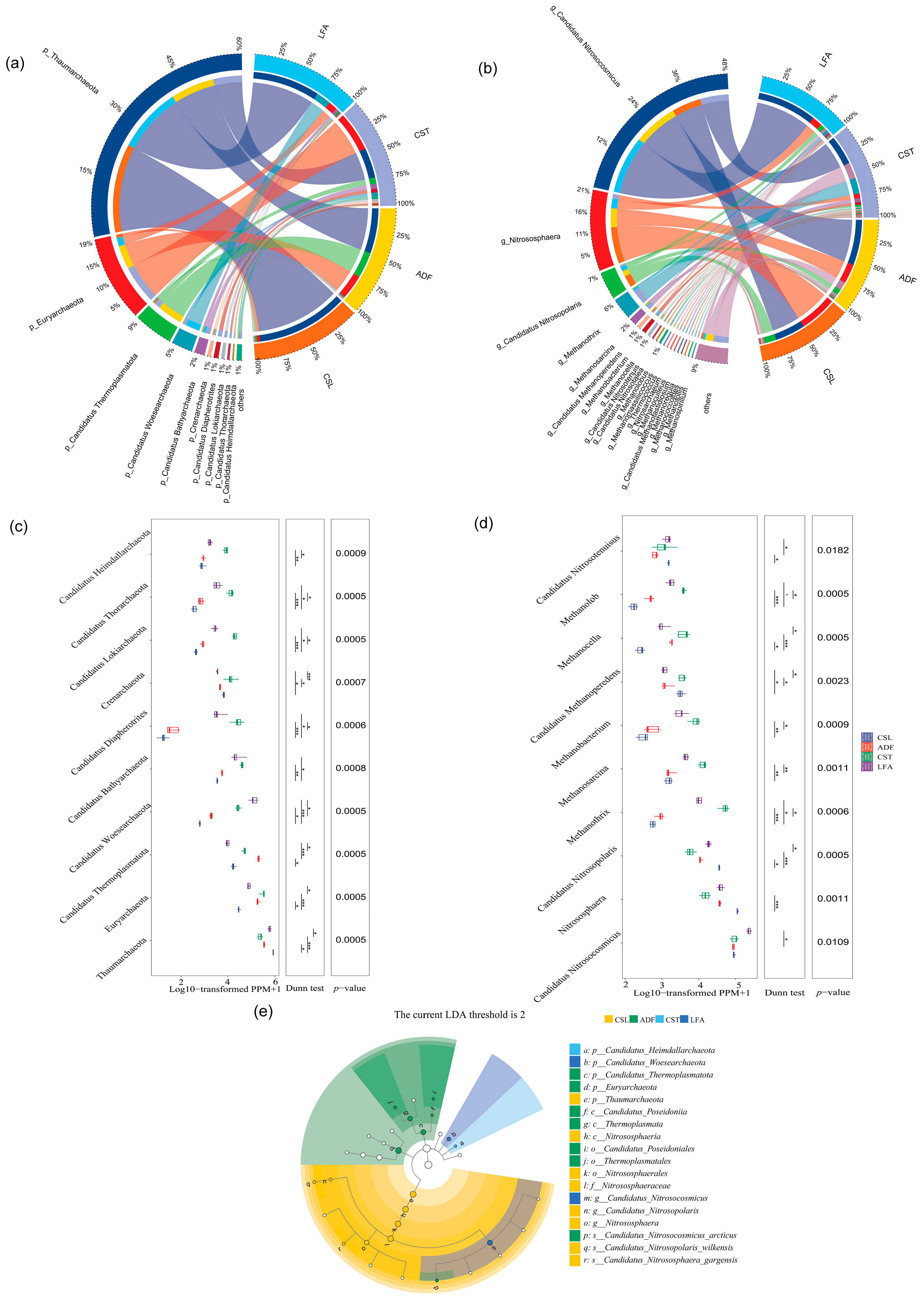 Sustainability 17 09094 g006