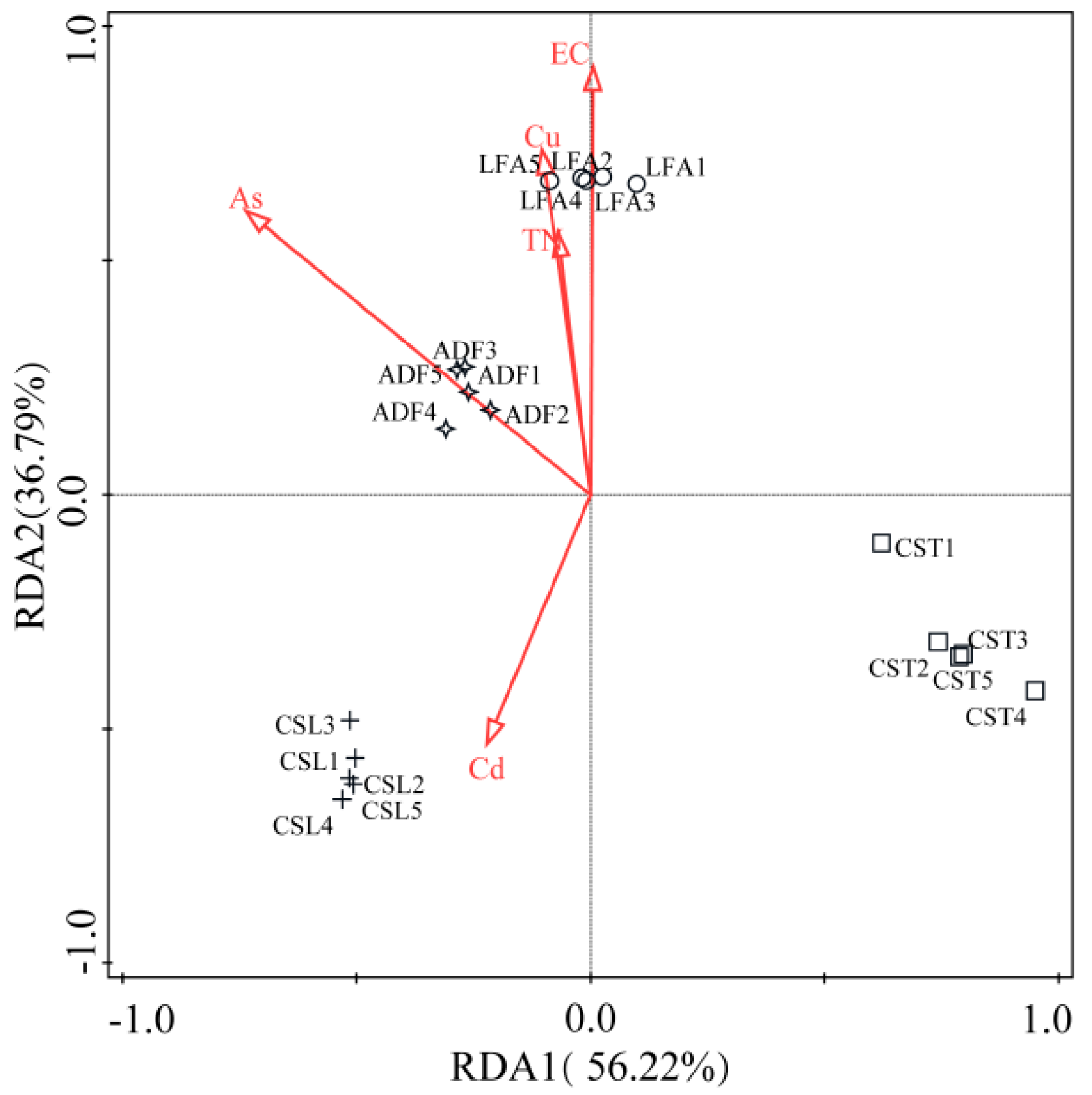 Sustainability 17 09094 g007