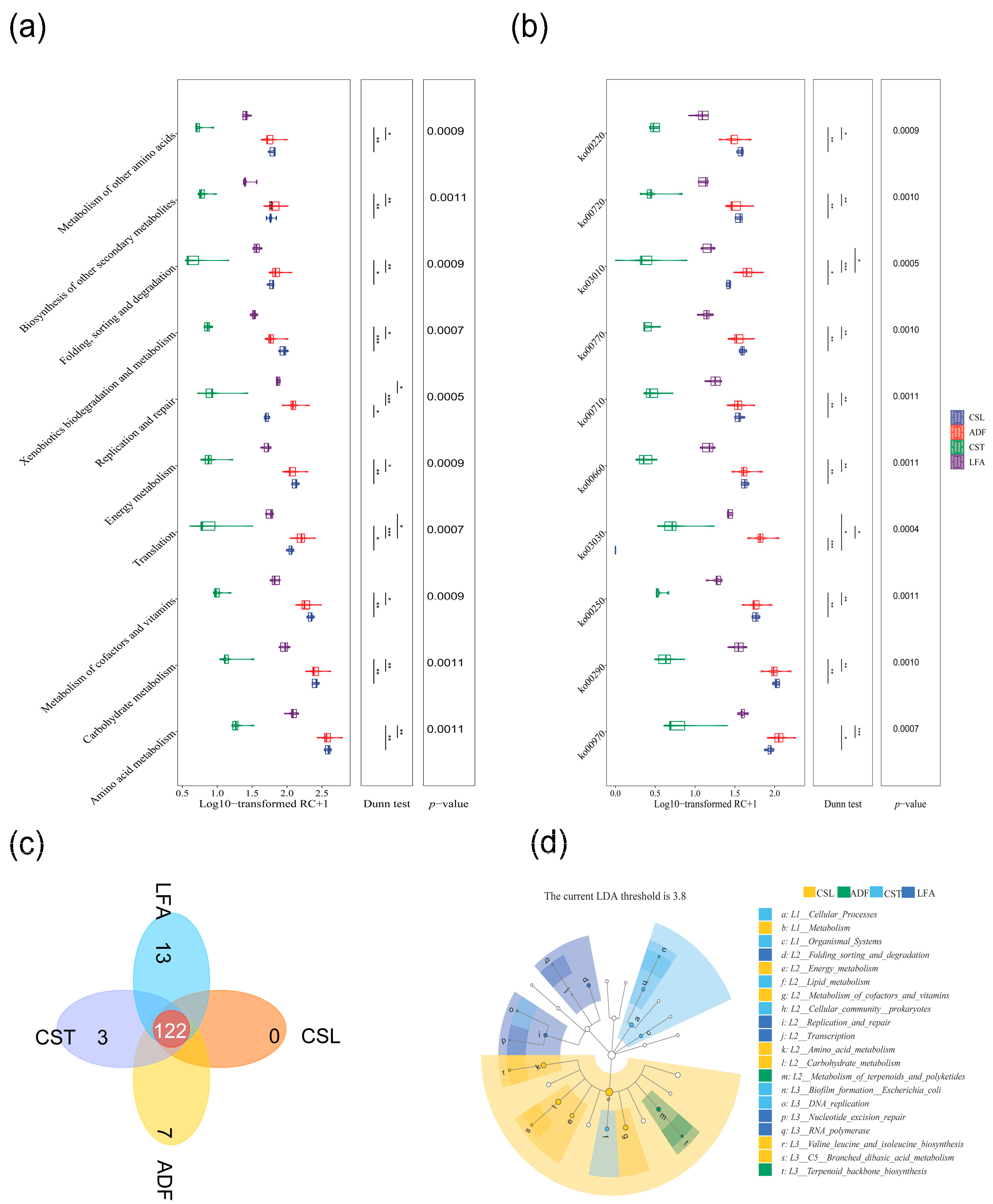 Sustainability 17 09094 g008