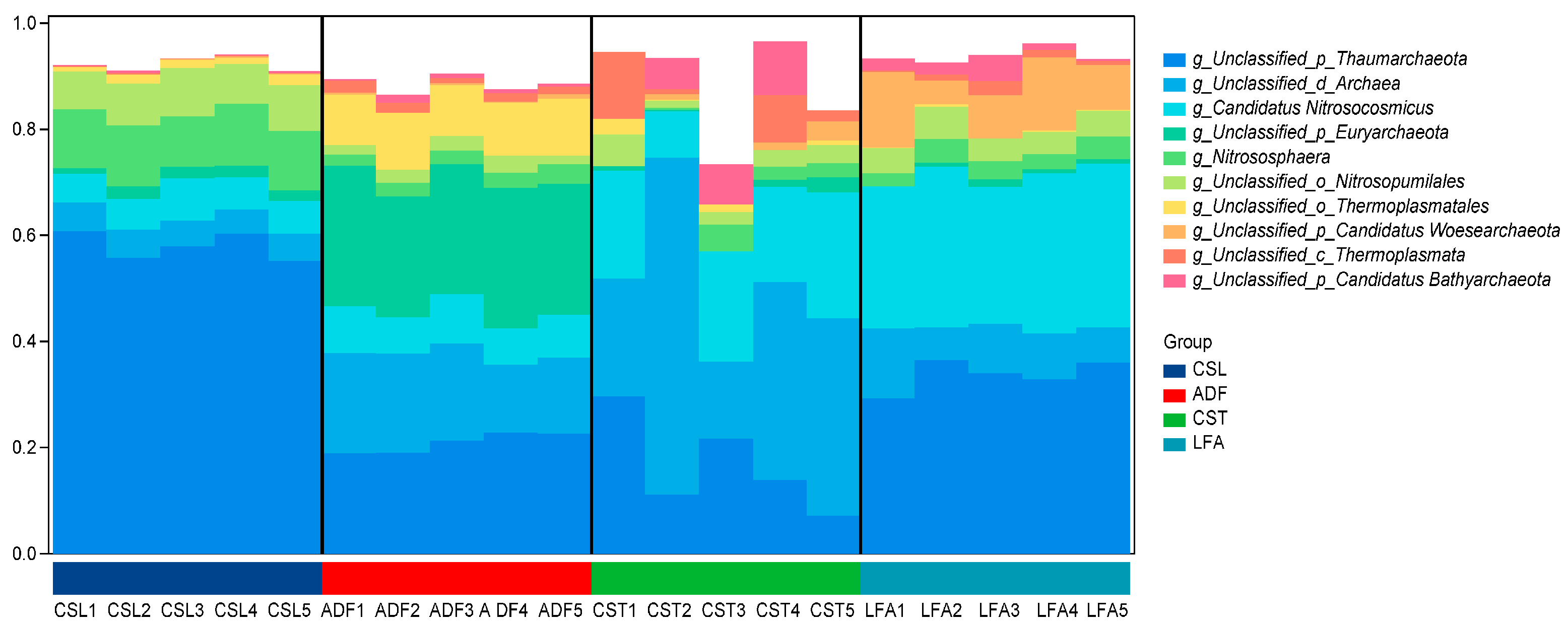 Sustainability 17 09094 g011
