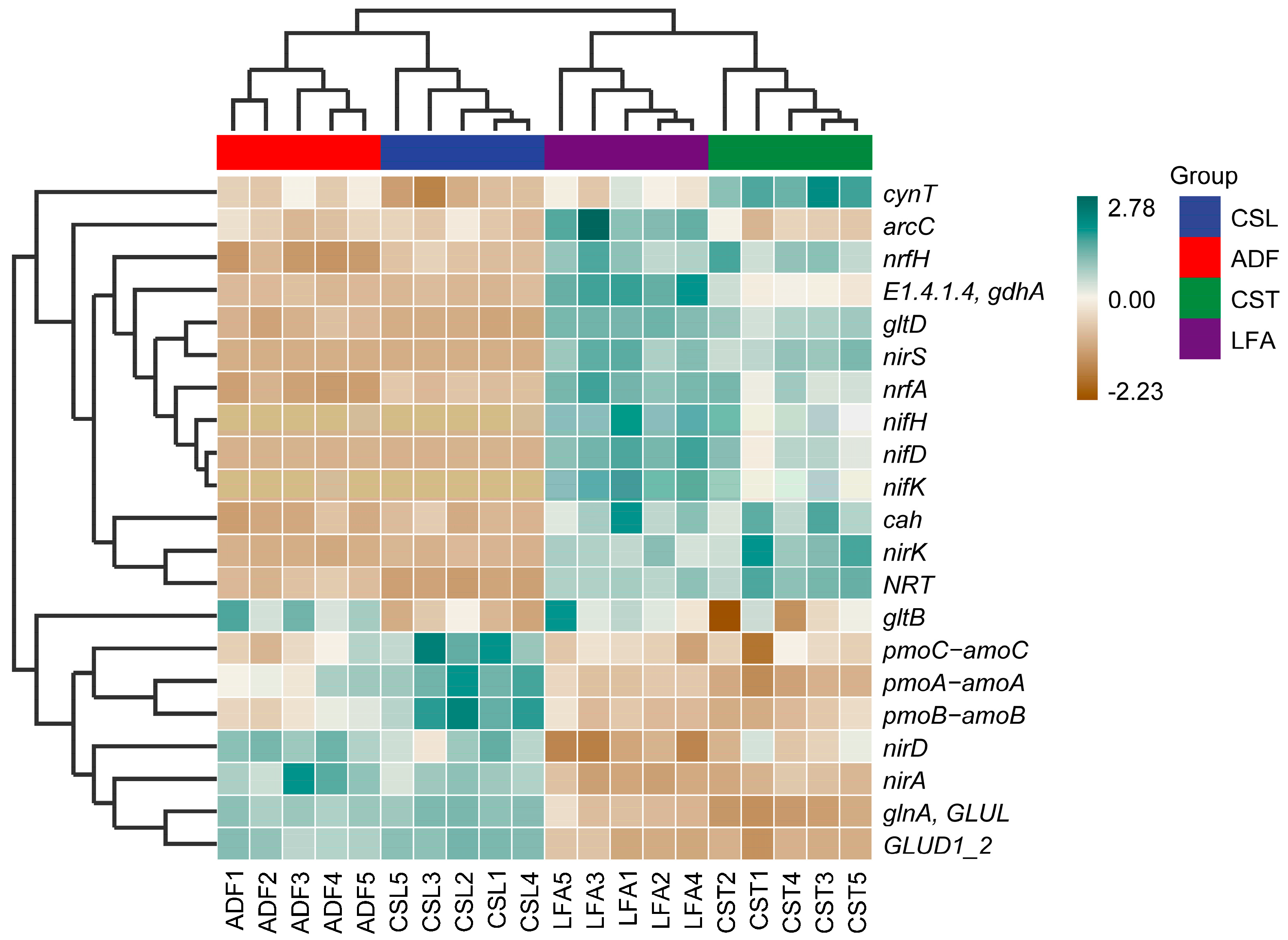 Sustainability 17 09094 g012