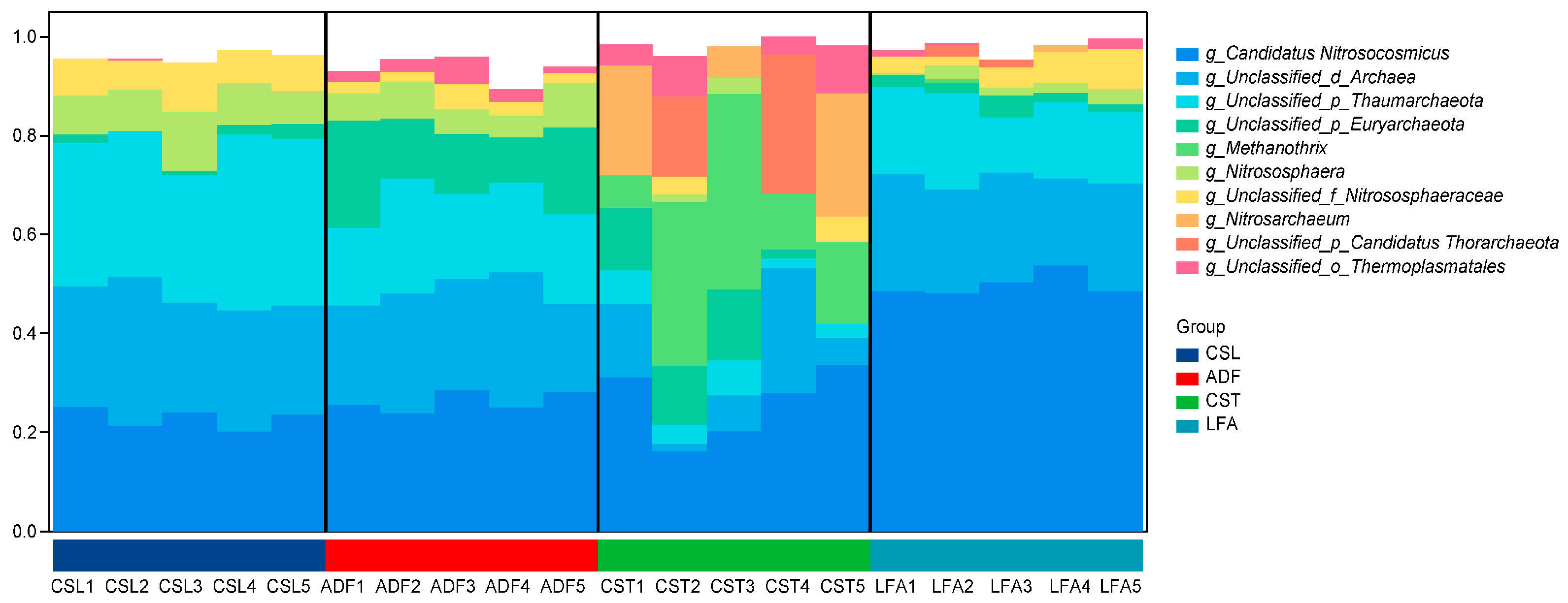Sustainability 17 09094 g013