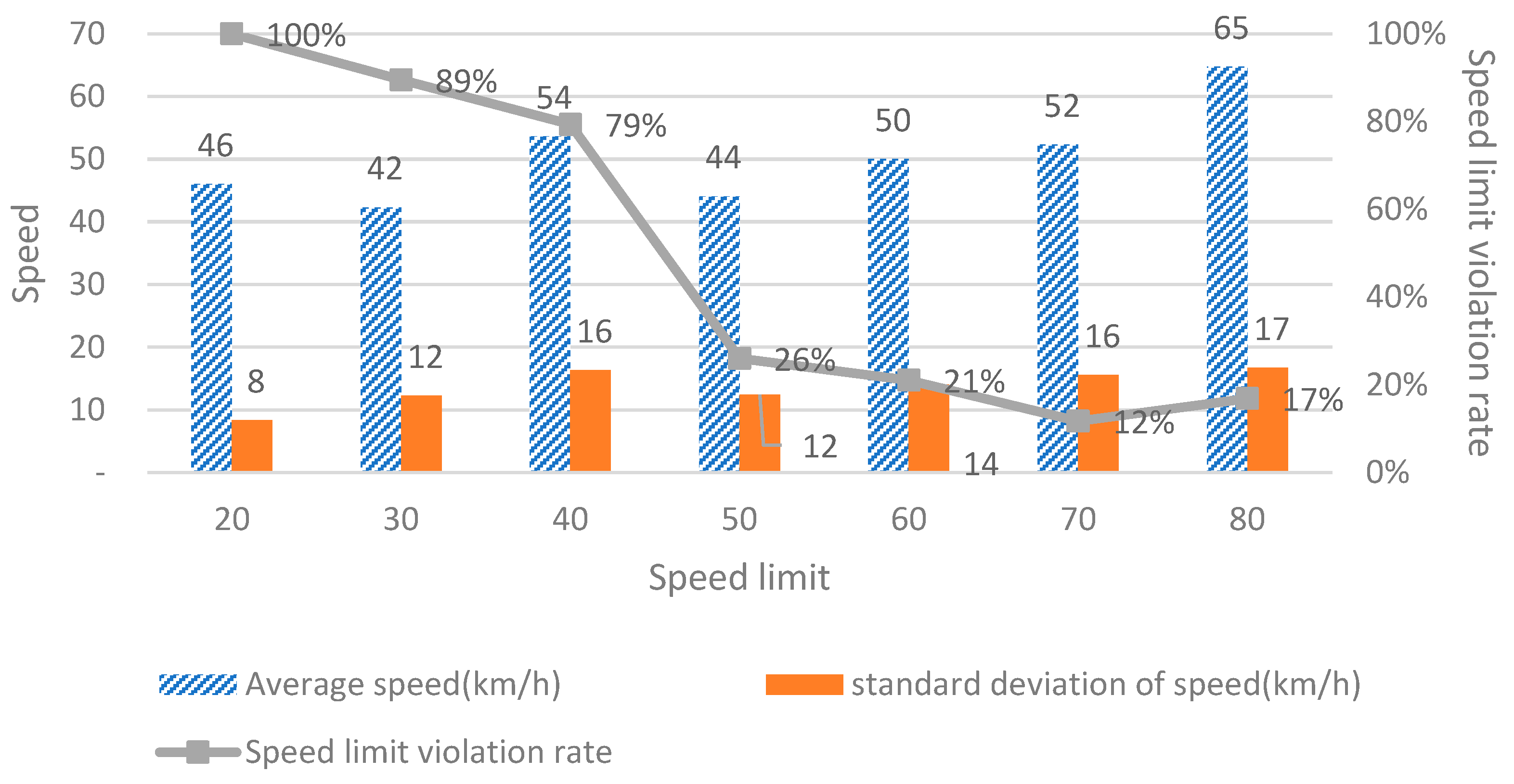 Sustainability 17 09097 g002