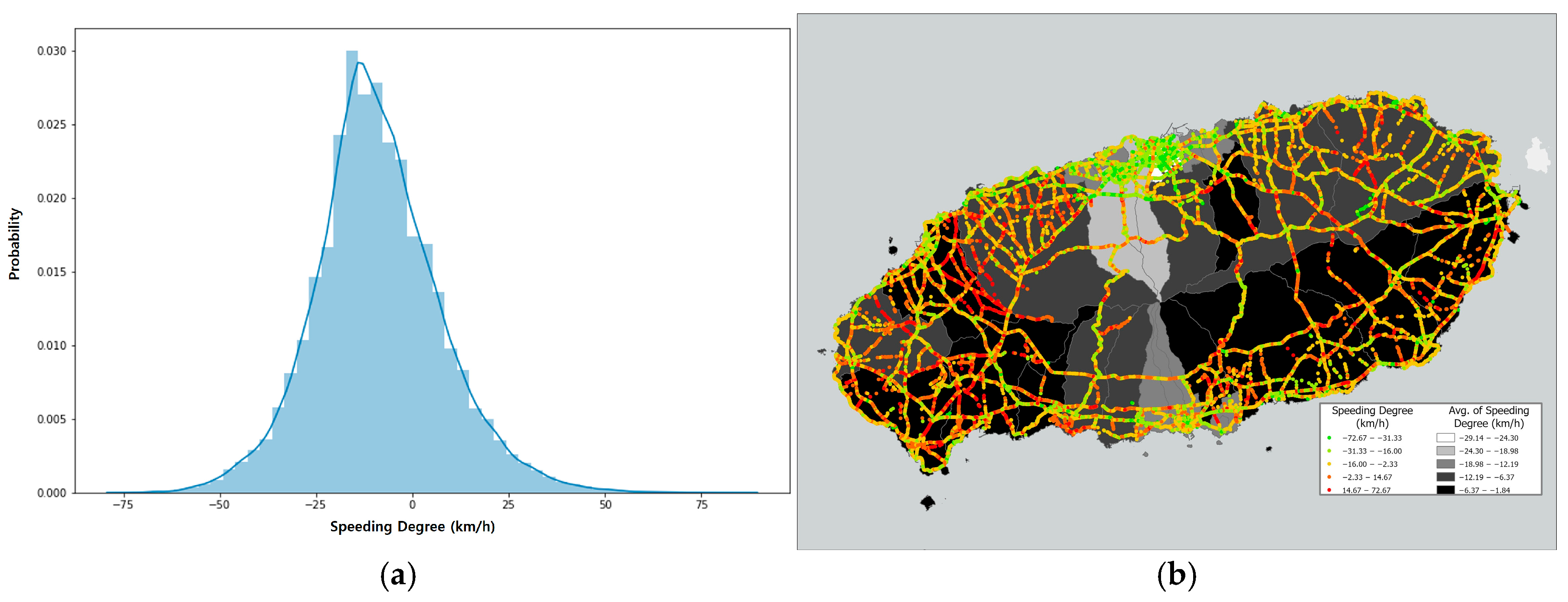 Sustainability 17 09097 g003