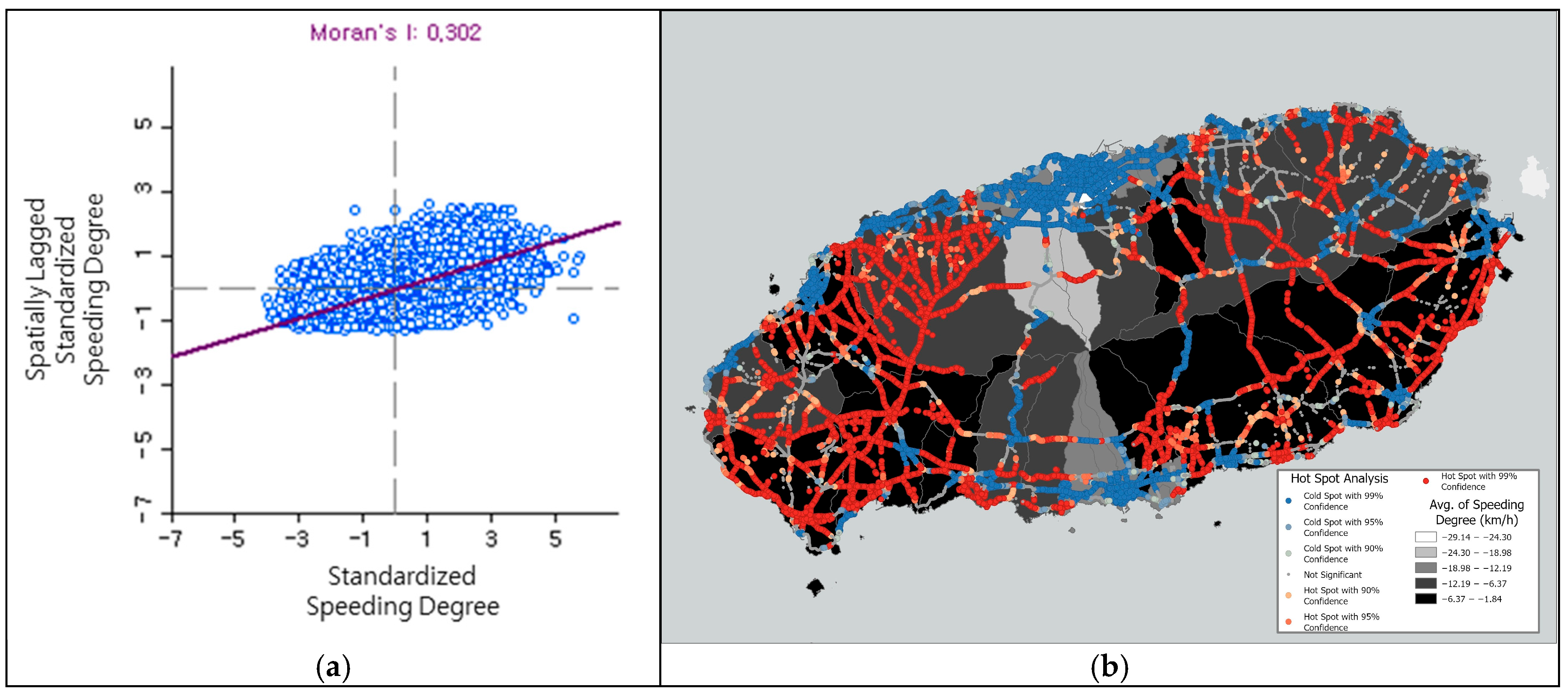 Sustainability 17 09097 g005