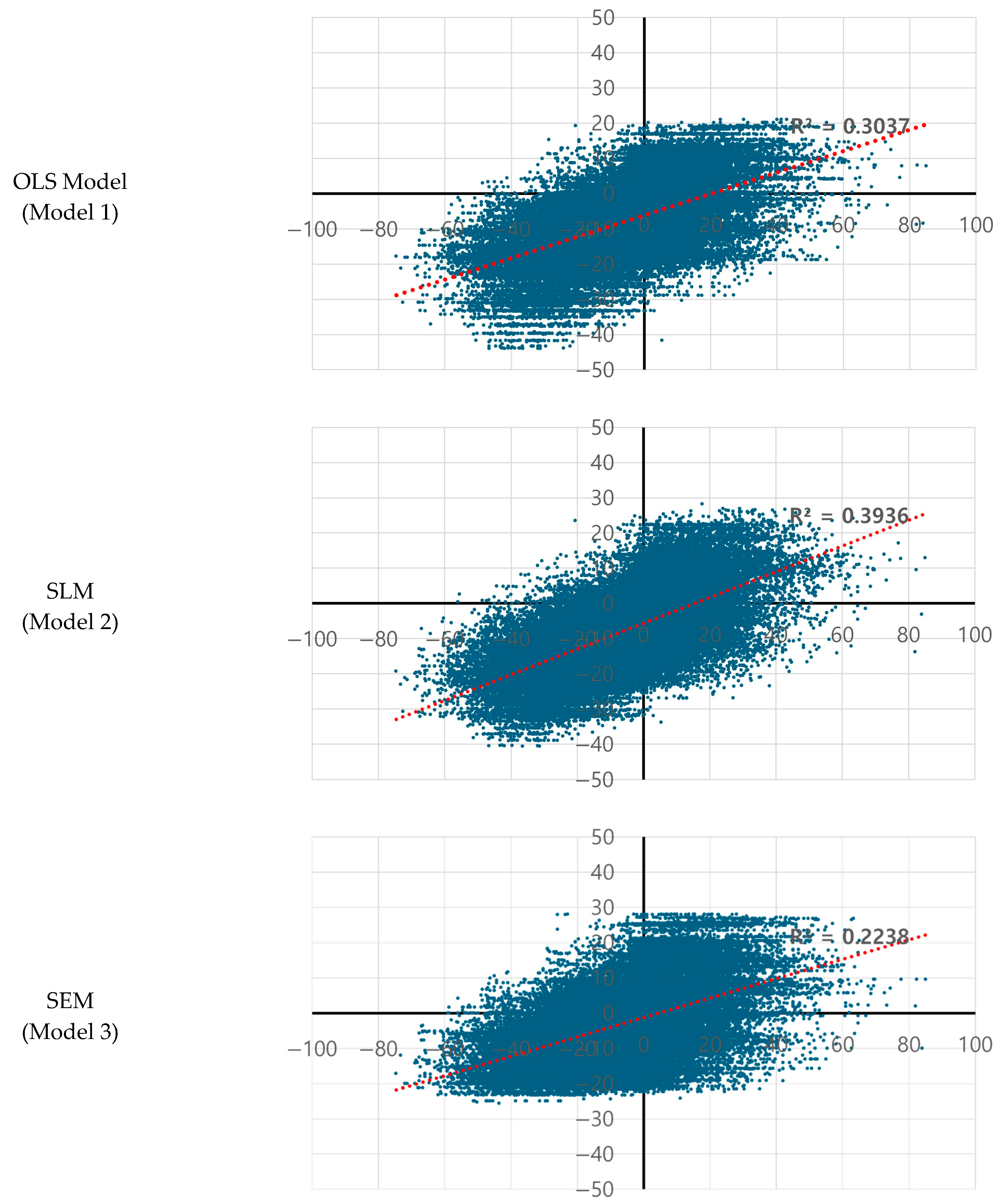 Sustainability 17 09097 g006