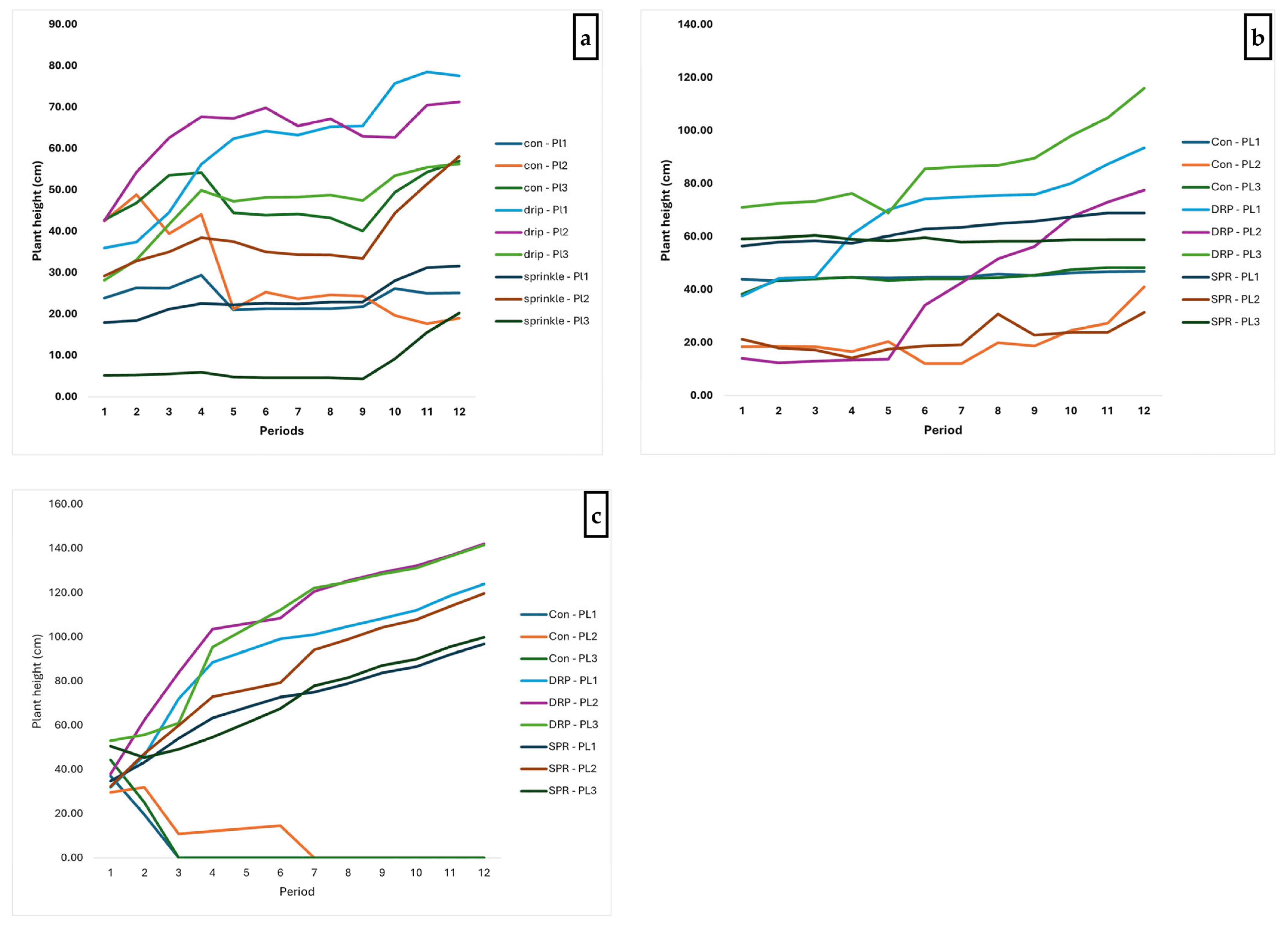 Sustainability 17 09098 g002